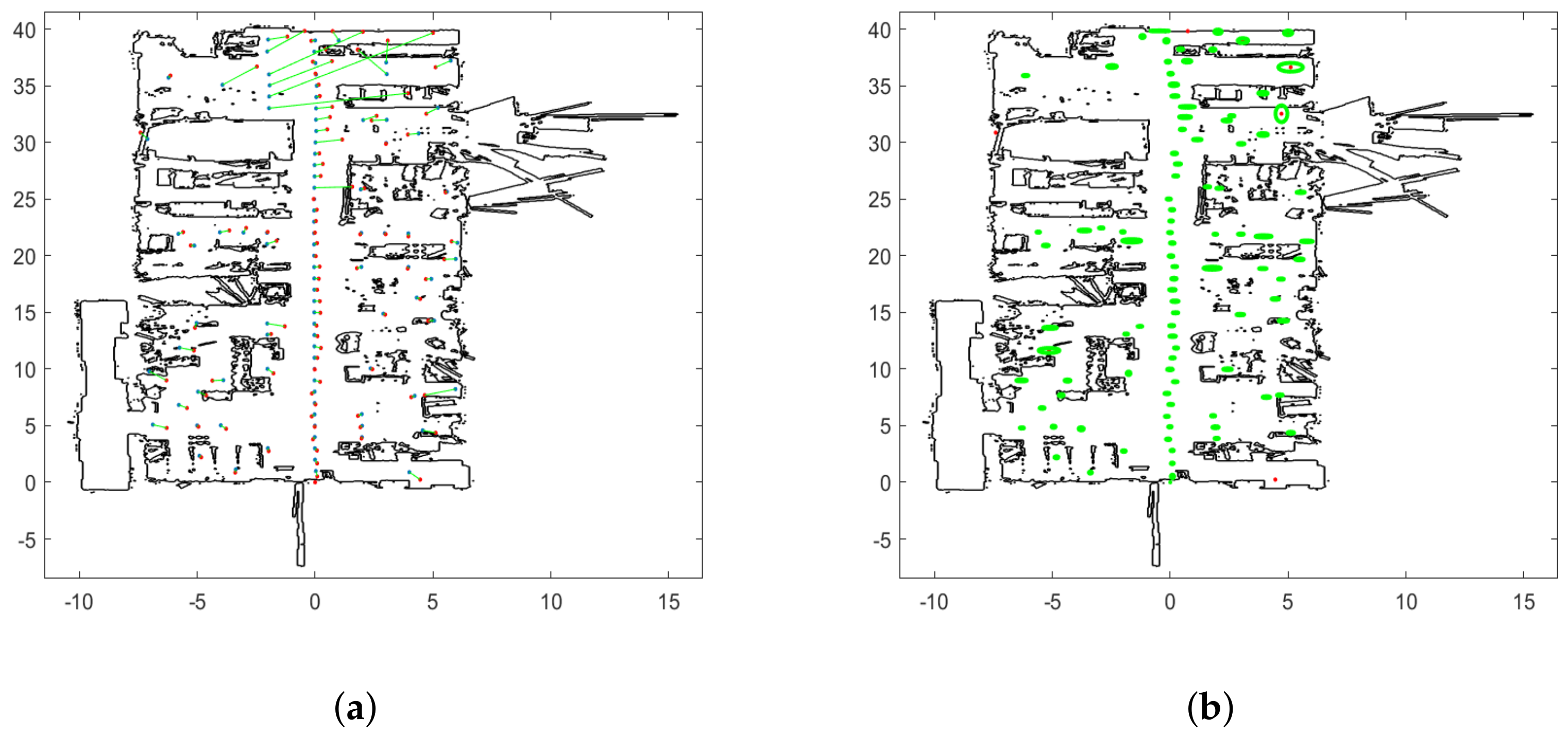 Sensors 22 02927 g0a3 550