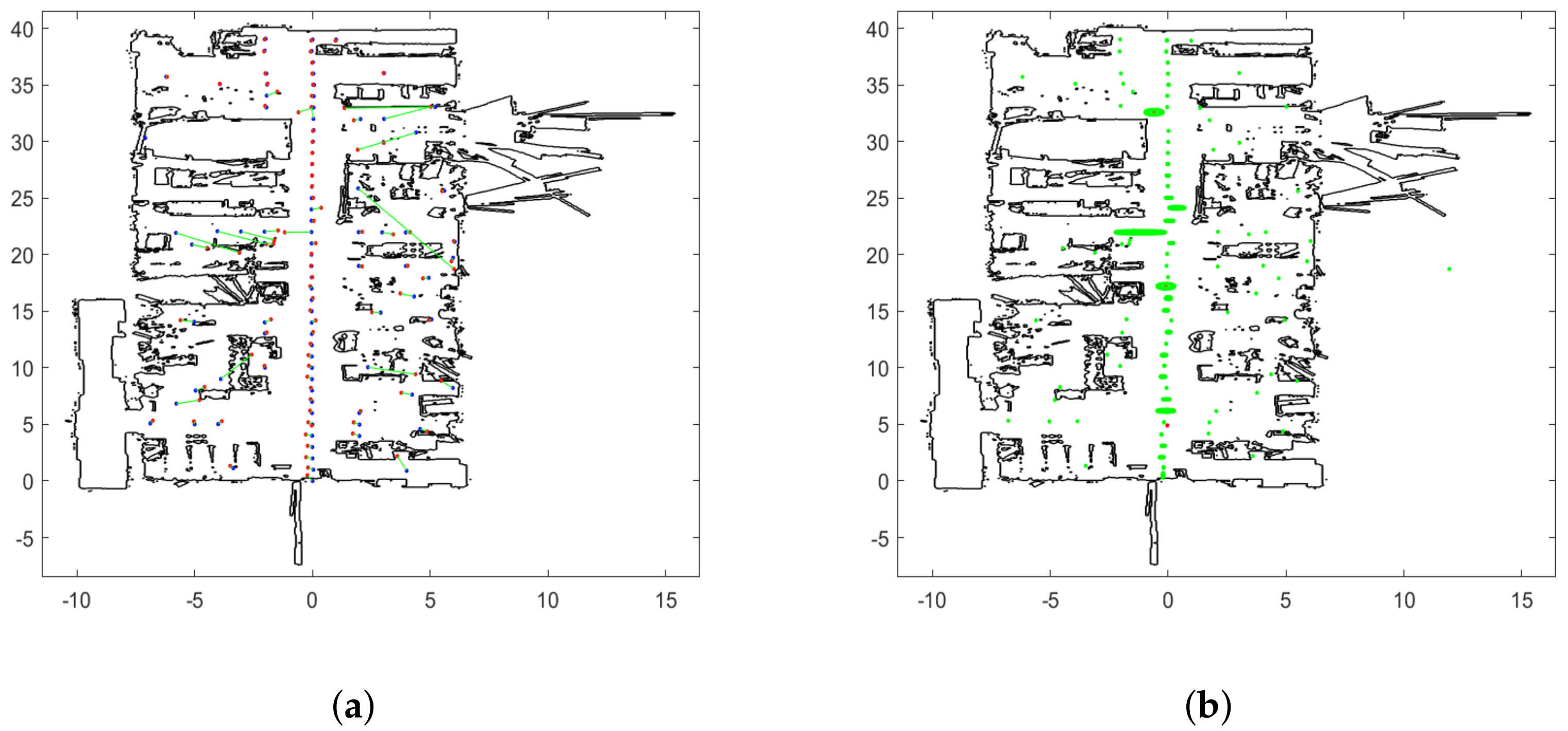 Sensors 22 02927 g0a4 550