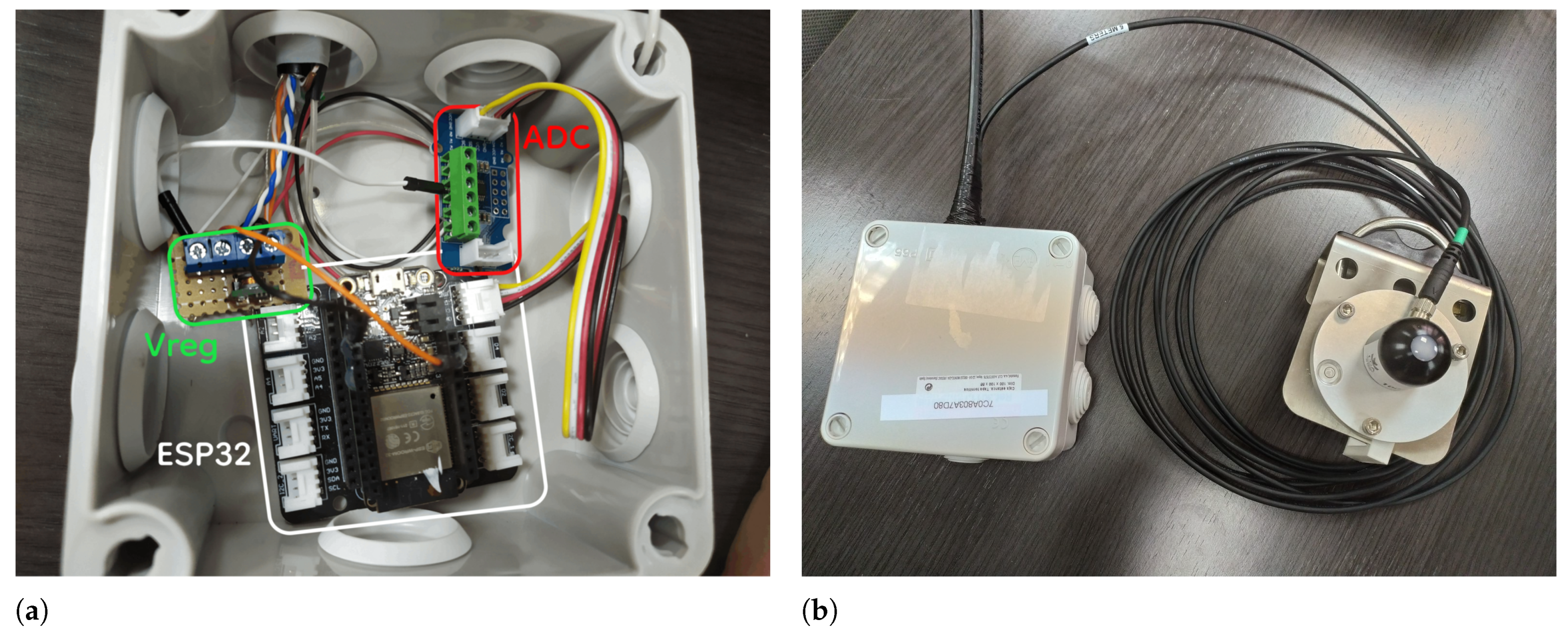 Sensors 22 02928 g003 550