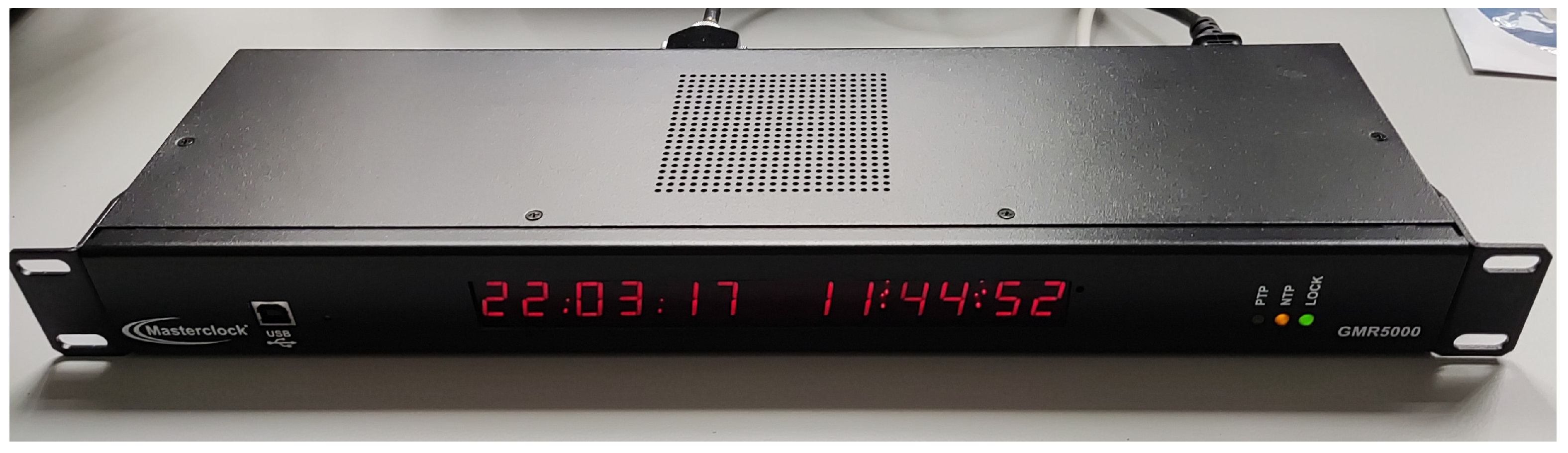 Sensors 22 02928 g006 550