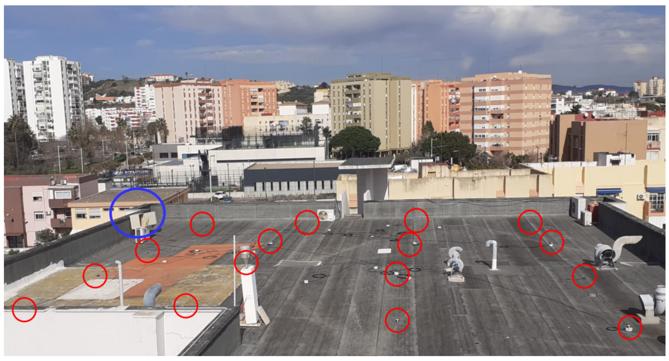 Sensors 22 02928 g011 550