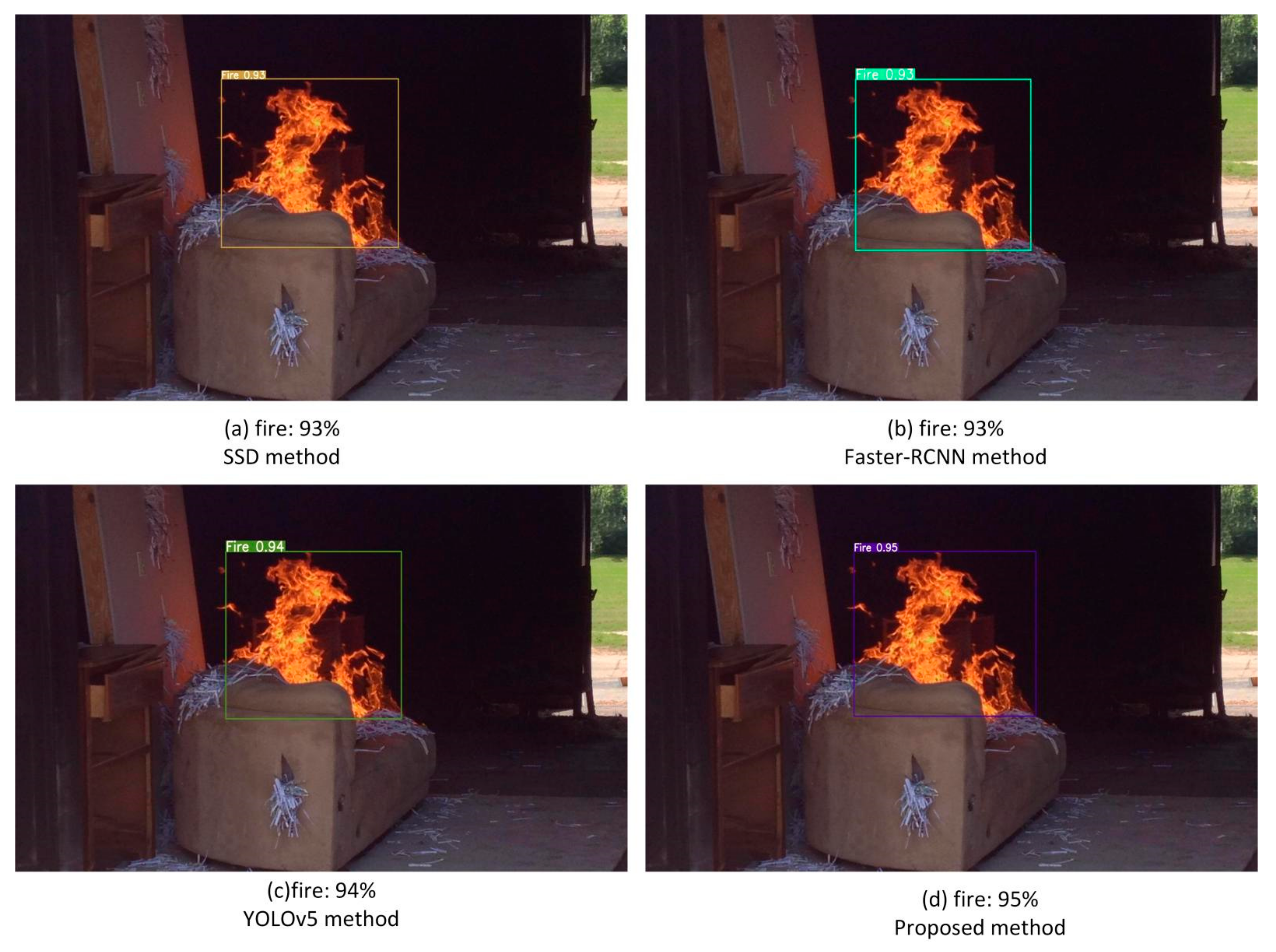 Sensors 22 02929 g011 550