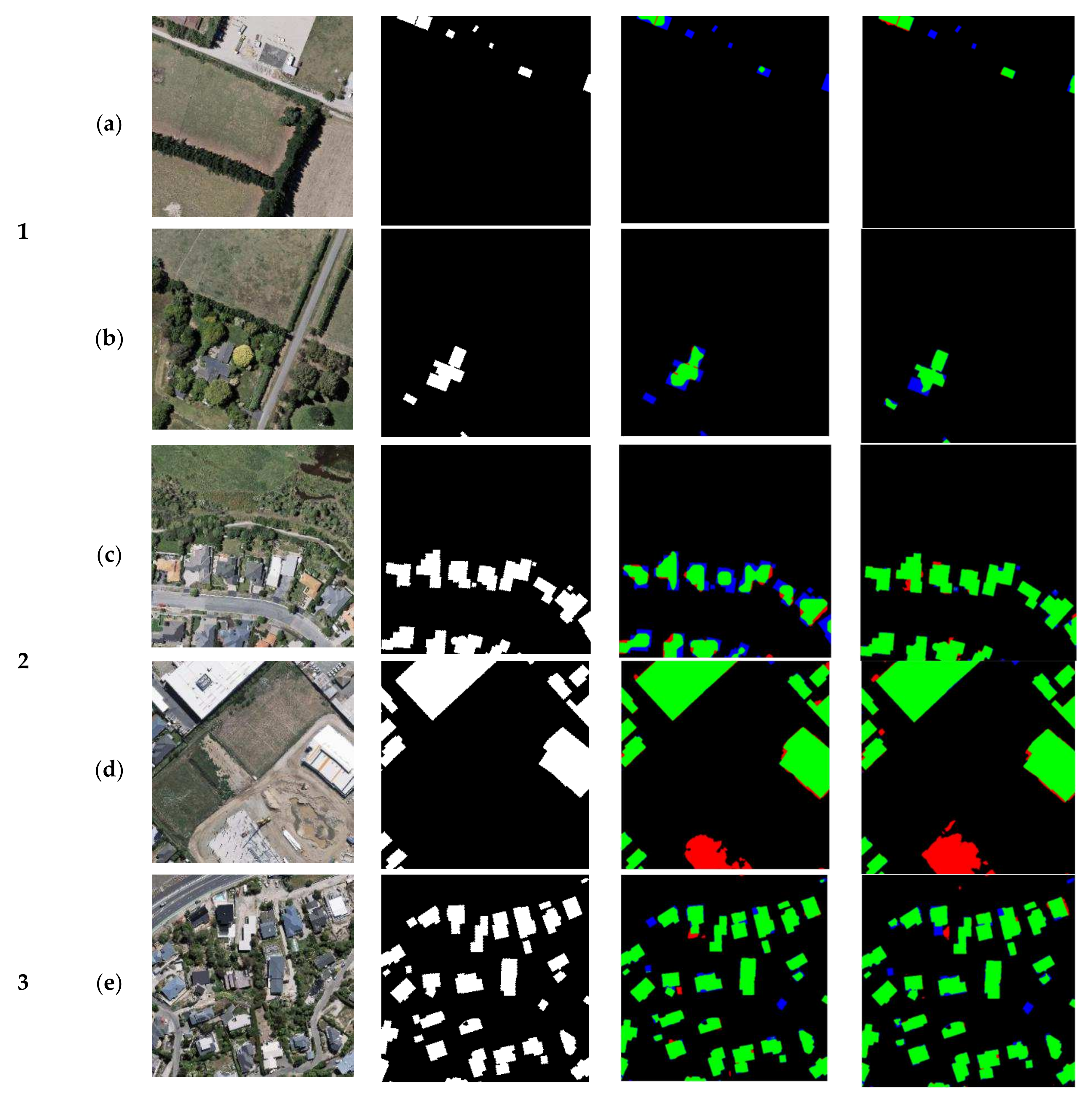 Sensors 22 02932 g006a