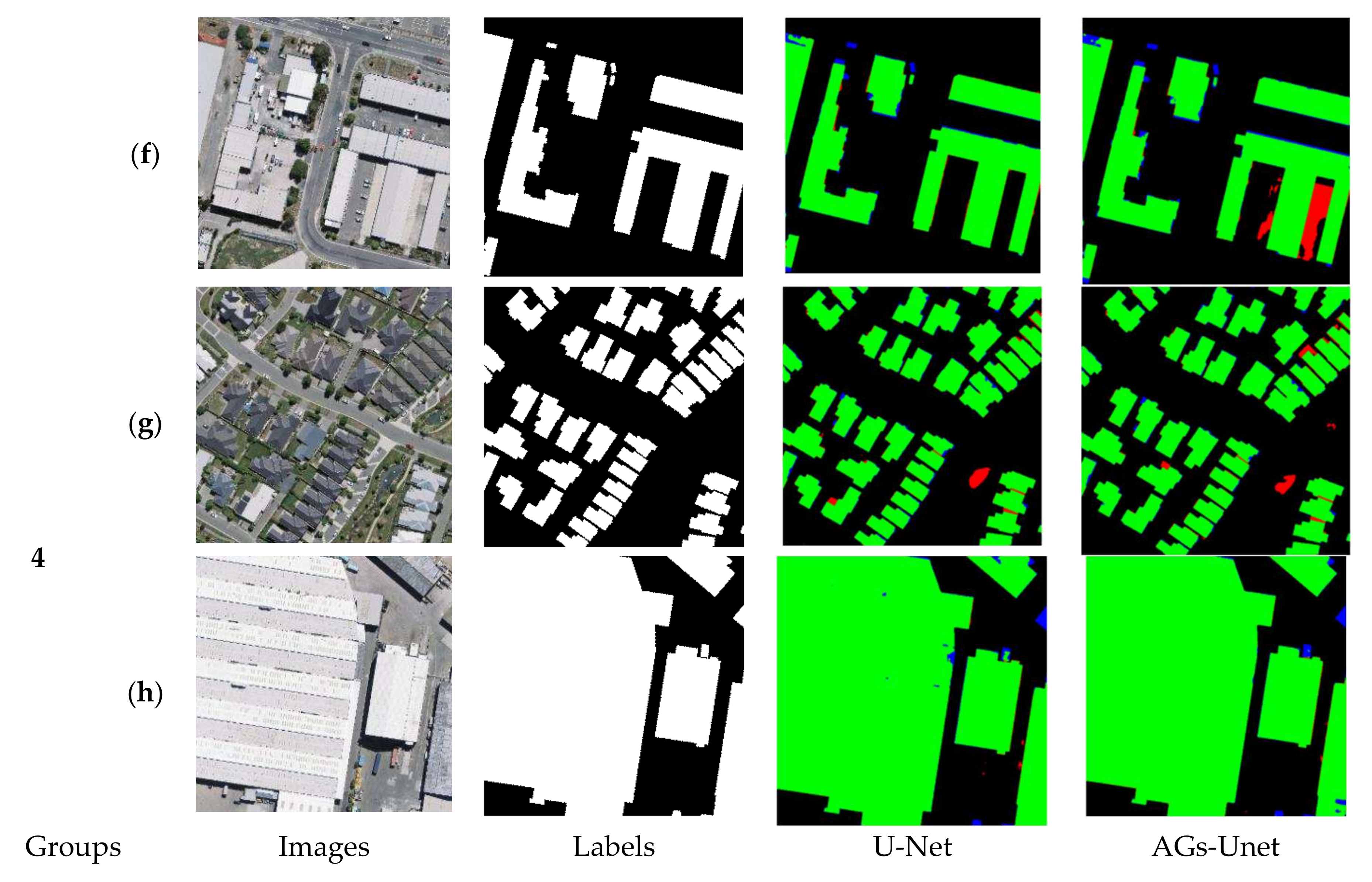 Sensors 22 02932 g006b