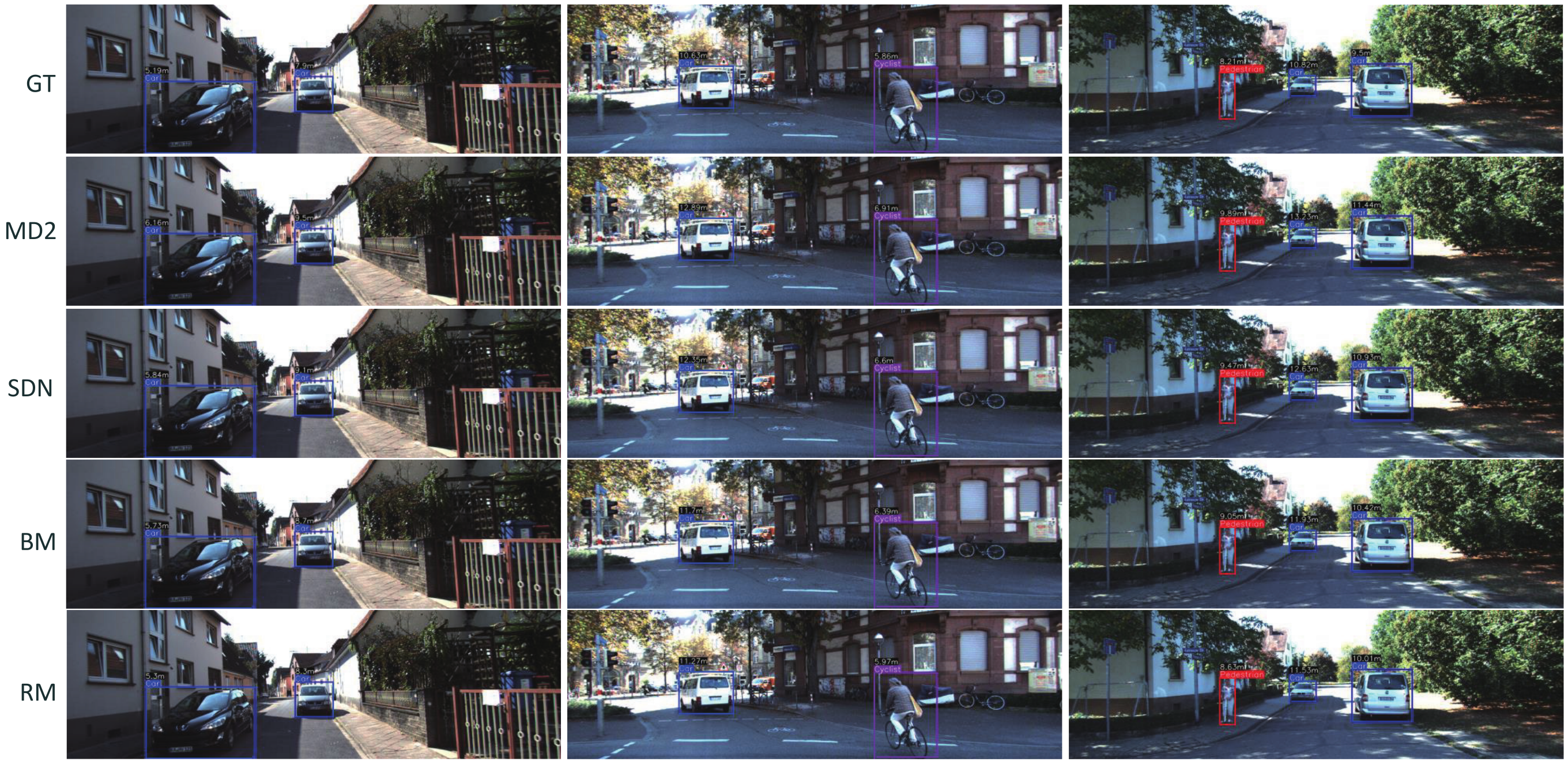 Sensors 22 02936 g008