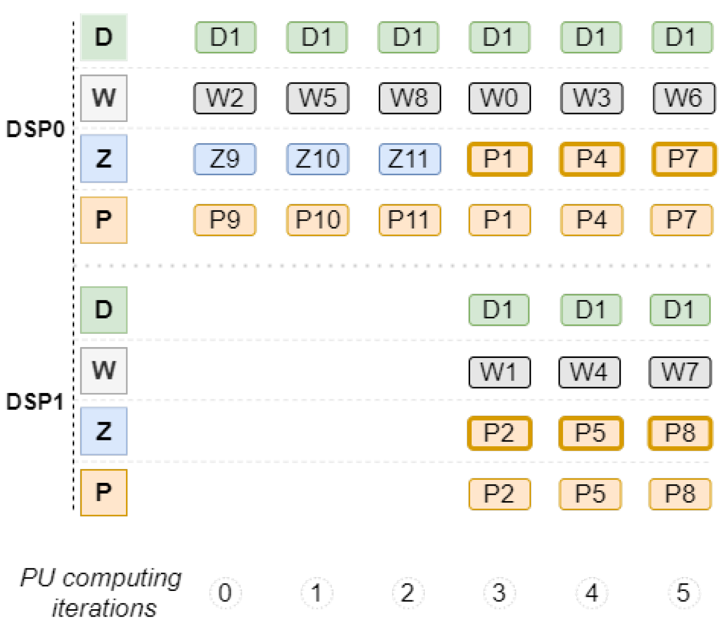 Sensors 22 02943 g004 550