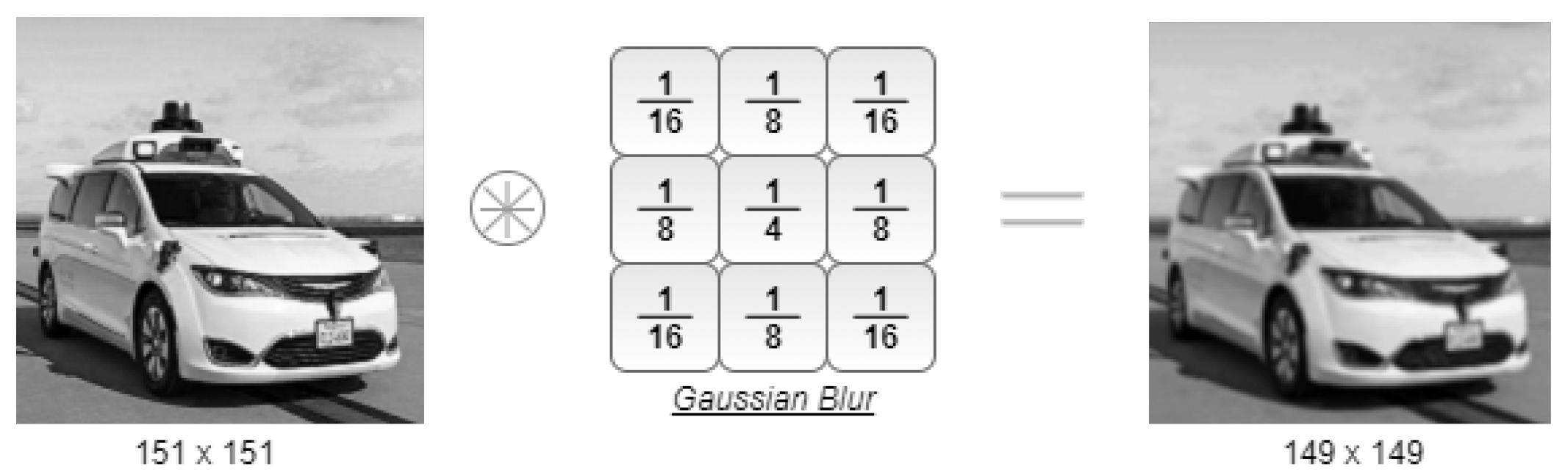 Sensors 22 02943 g009 550