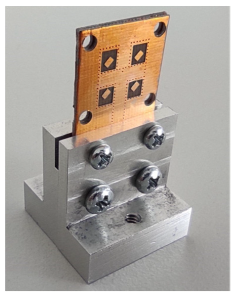 Sensors 22 02945 g003