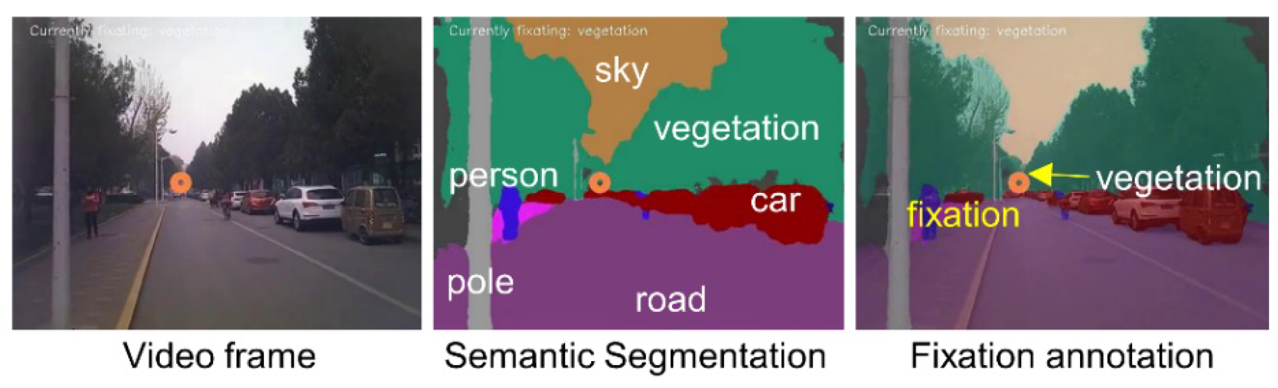 Sensors 22 02949 g004