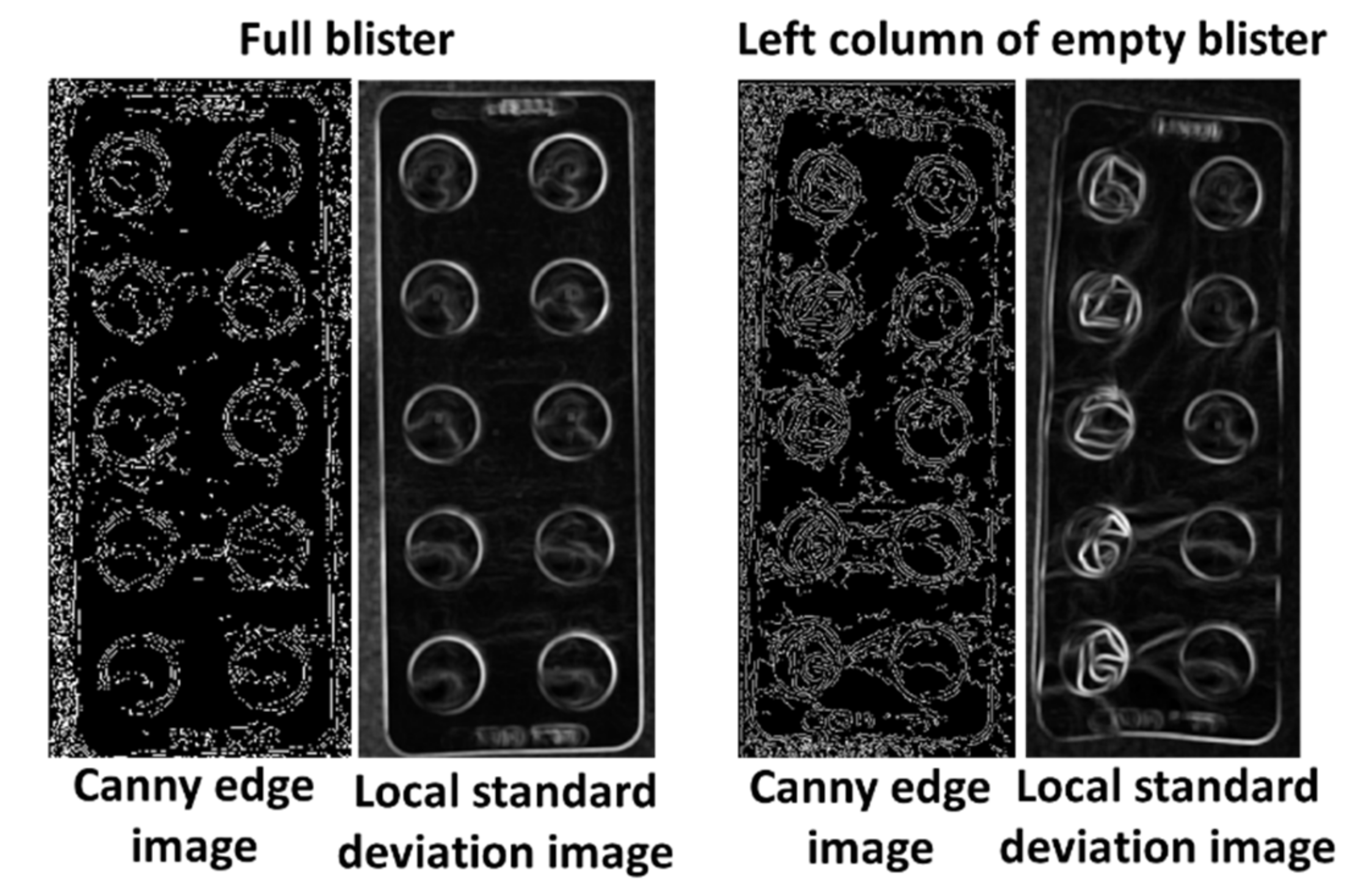 Sensors 22 02958 g004 550