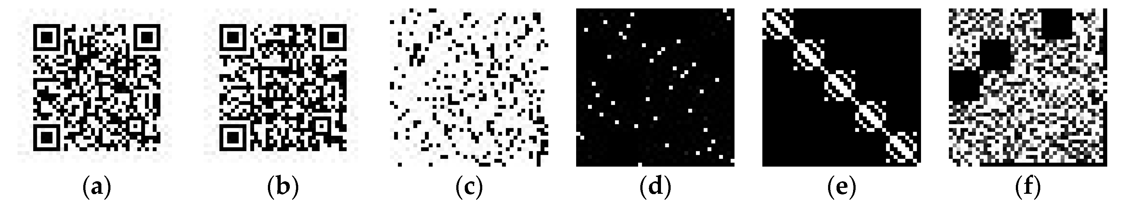 Sensors 22 02959 g011