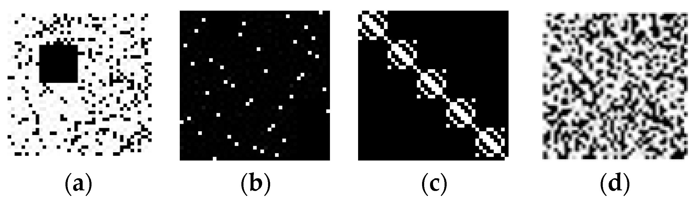 Sensors 22 02959 g012