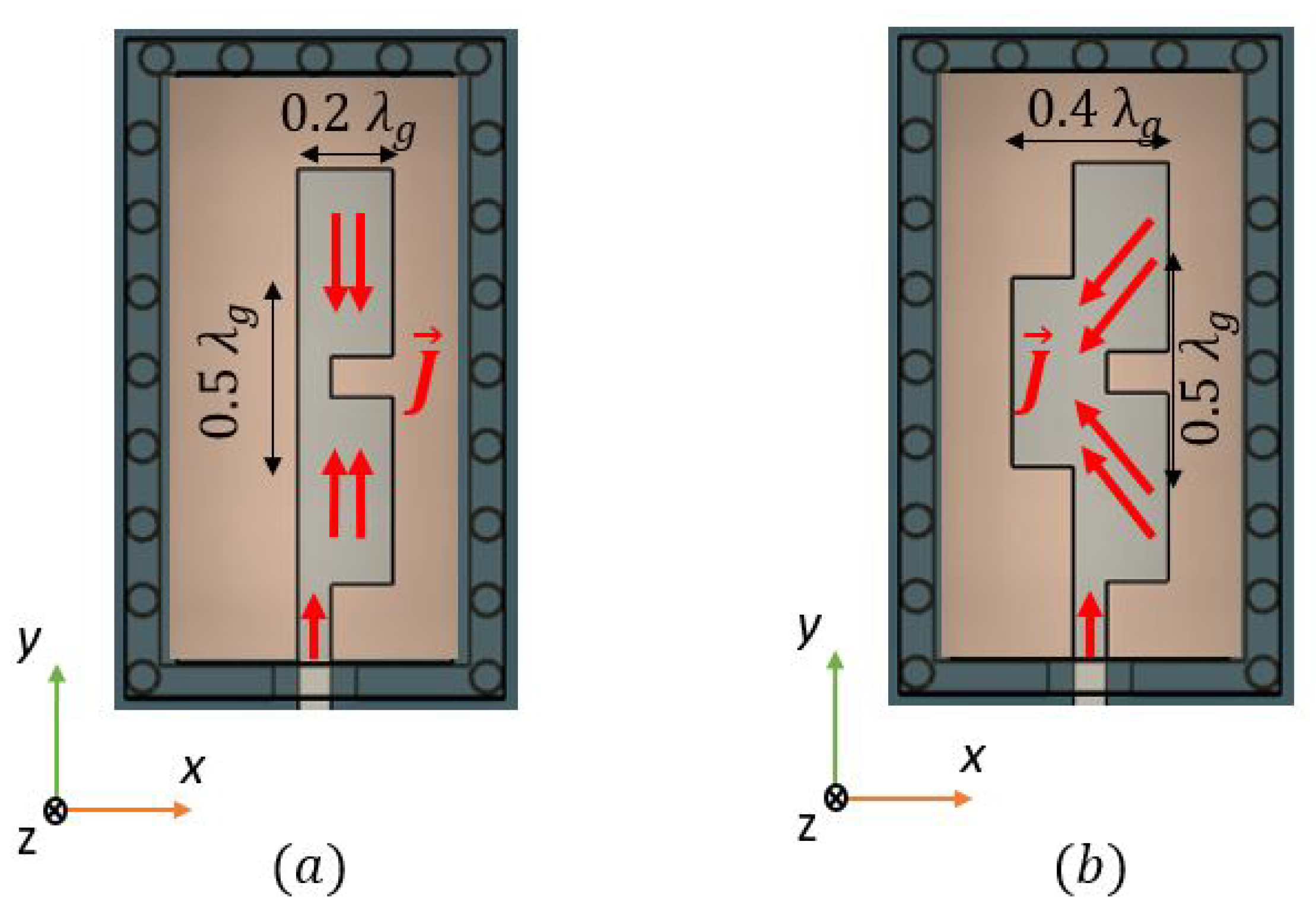 Sensors 22 02964 g002 550
