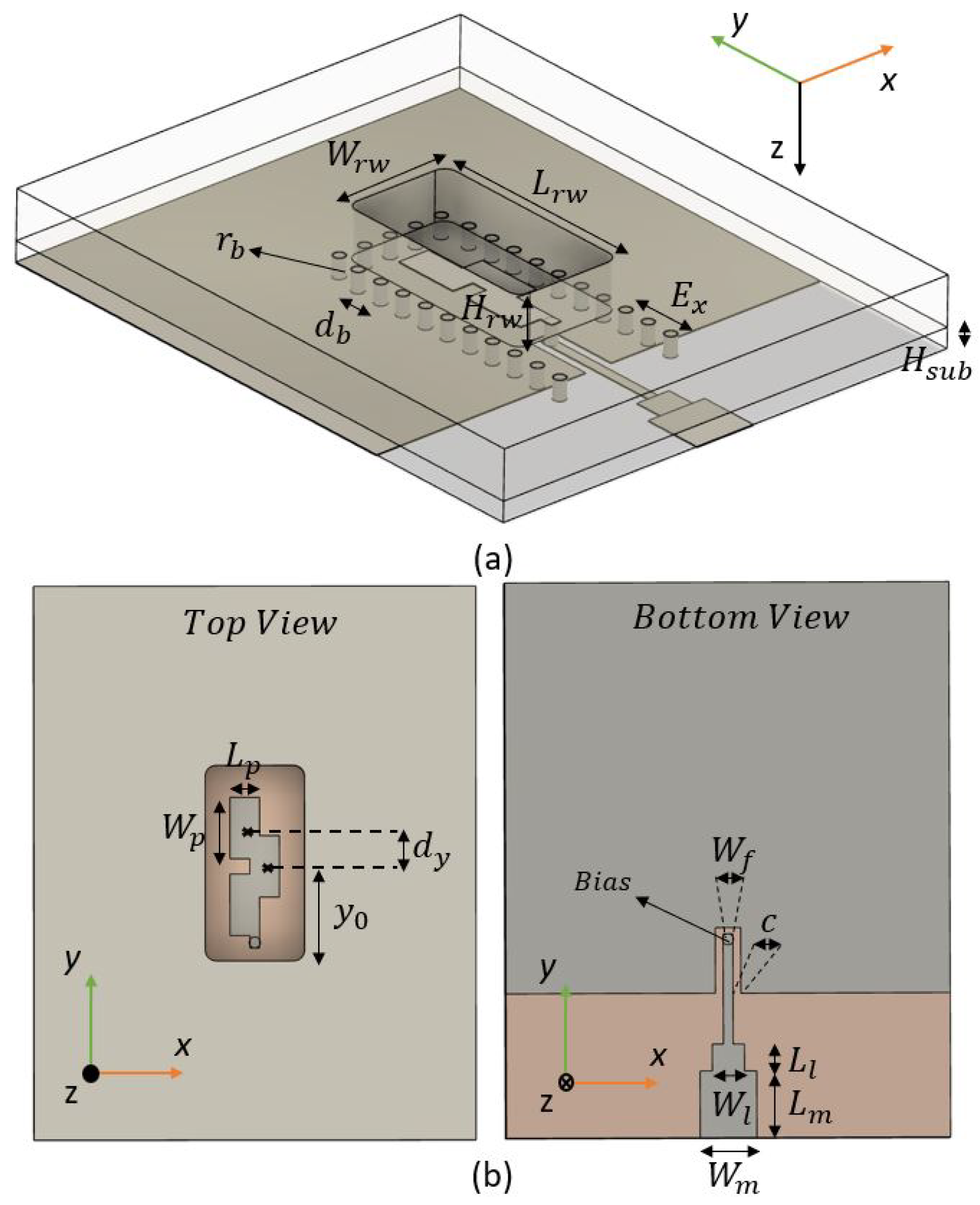 Sensors 22 02964 g004 550