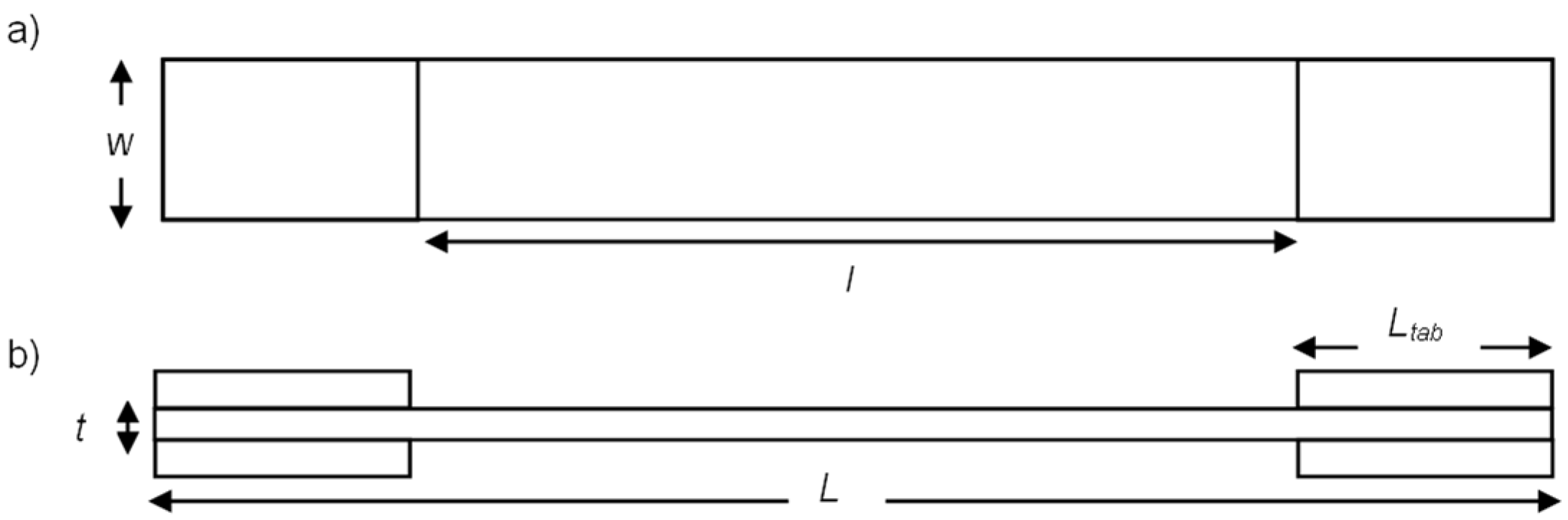 Sensors 22 02966 g004 550