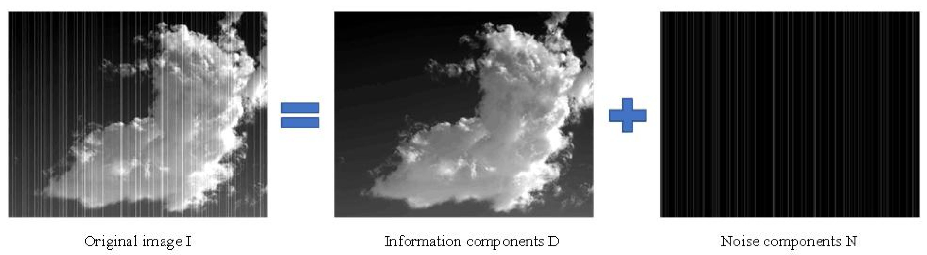 Sensors 22 02971 g001 550