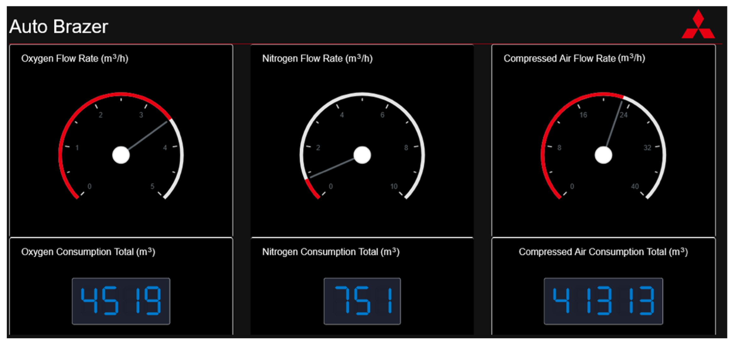 Sensors 22 02972 g007 550