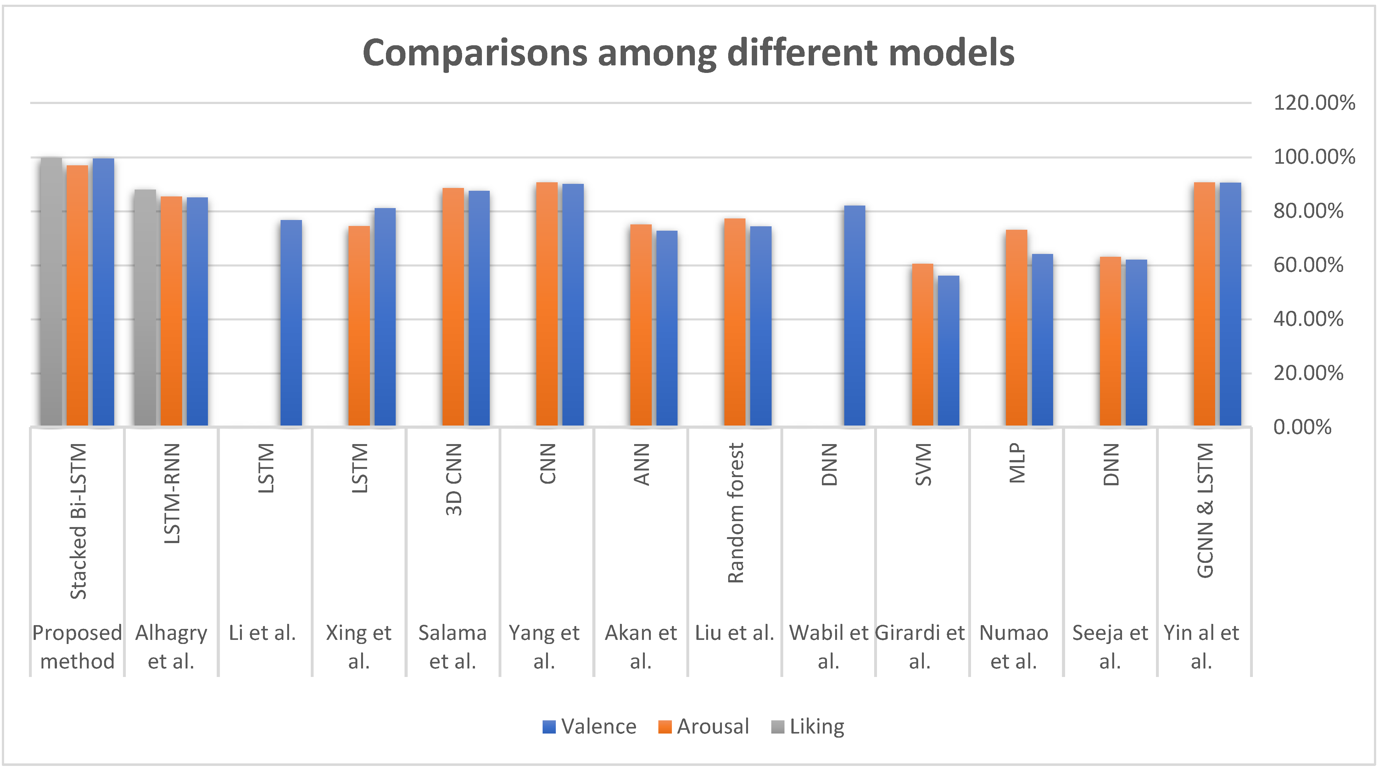 Sensors 22 02976 g024 550
