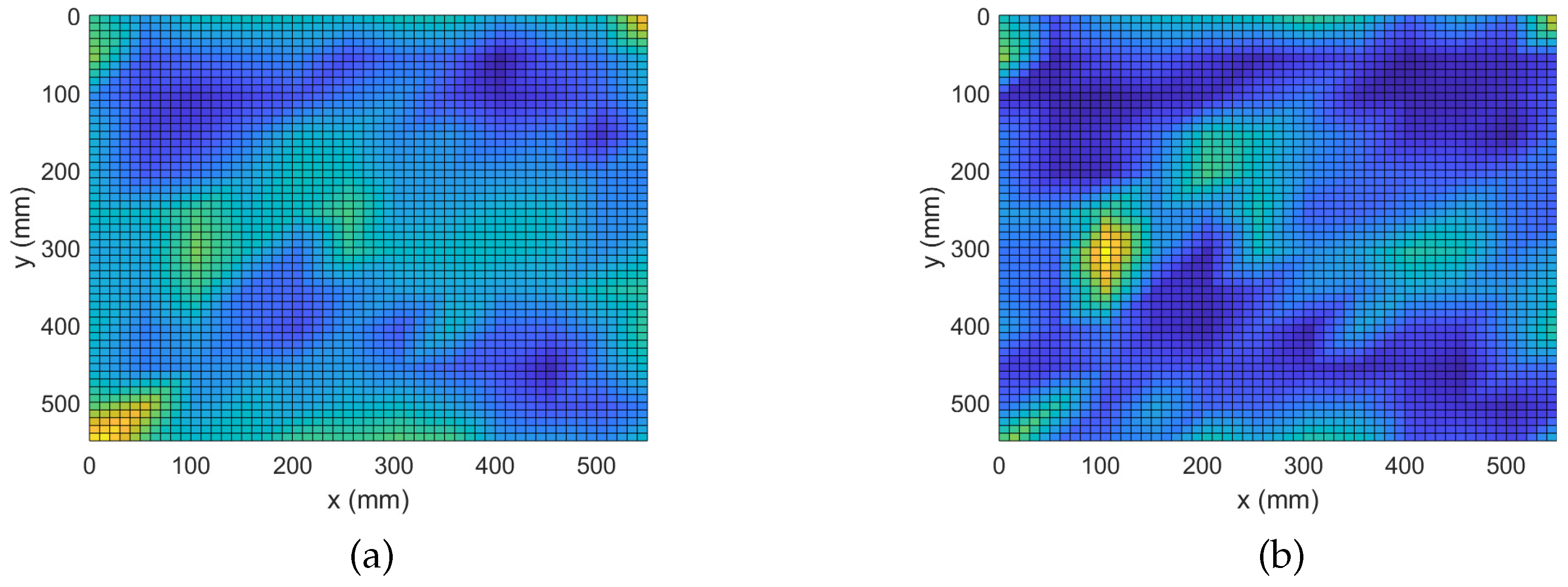 Sensors 22 02978 g013