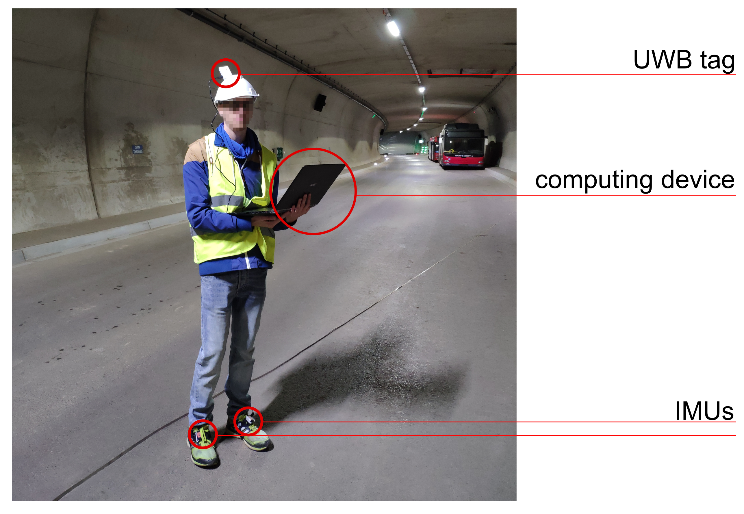 Sensors 22 02982 g011 550