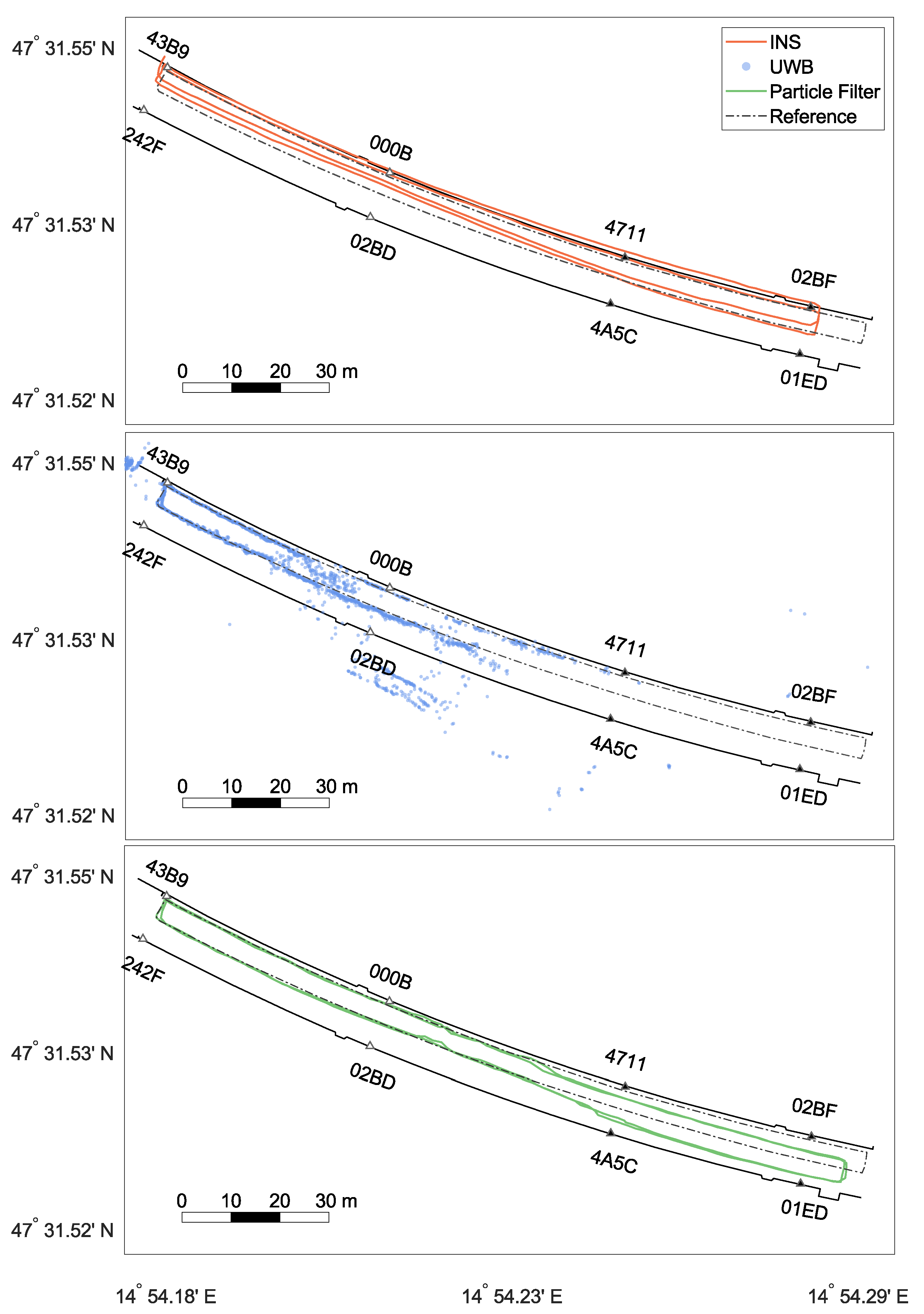 Sensors 22 02982 g012 550
