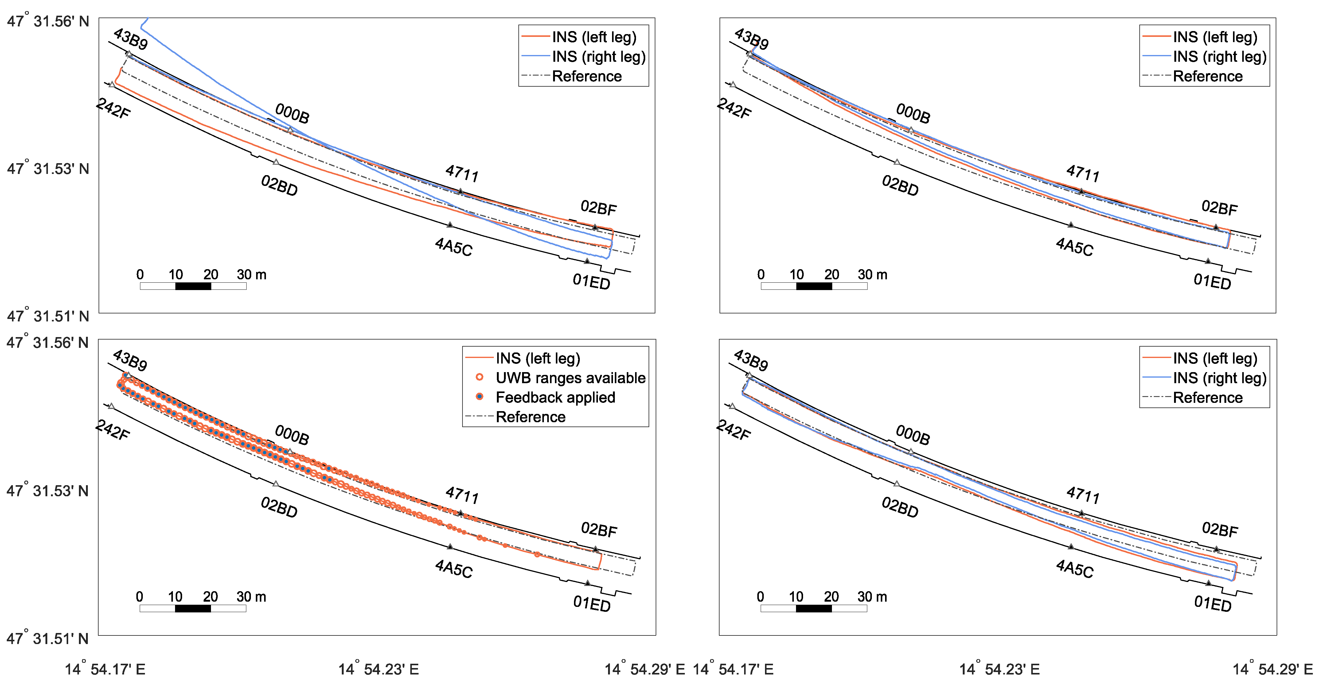 Sensors 22 02982 g013 550
