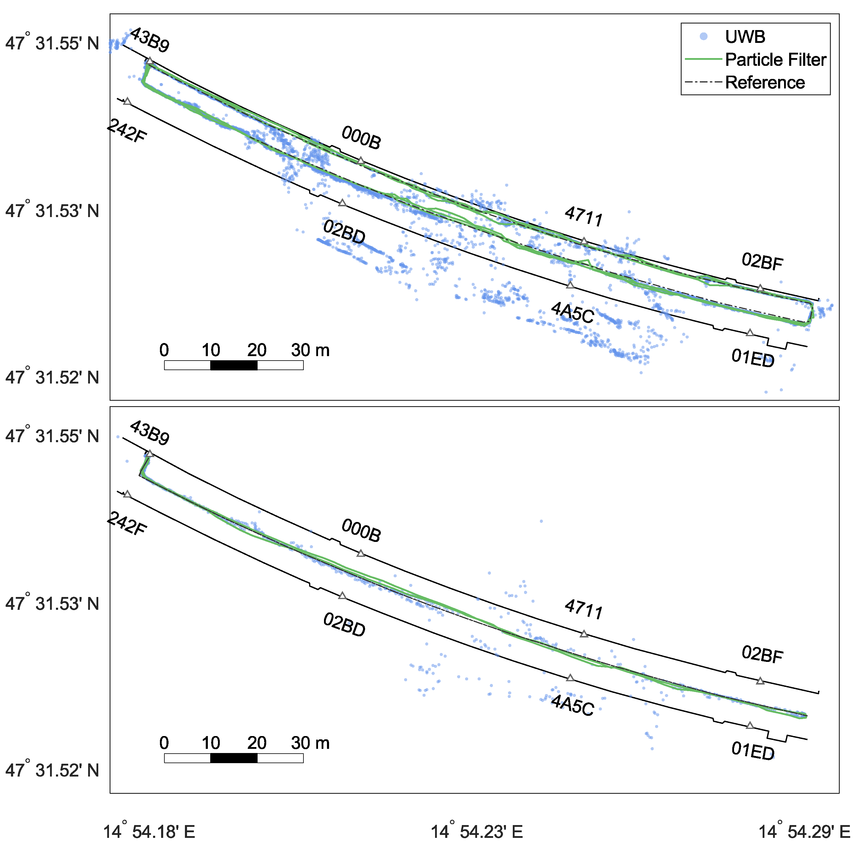 Sensors 22 02982 g014 550