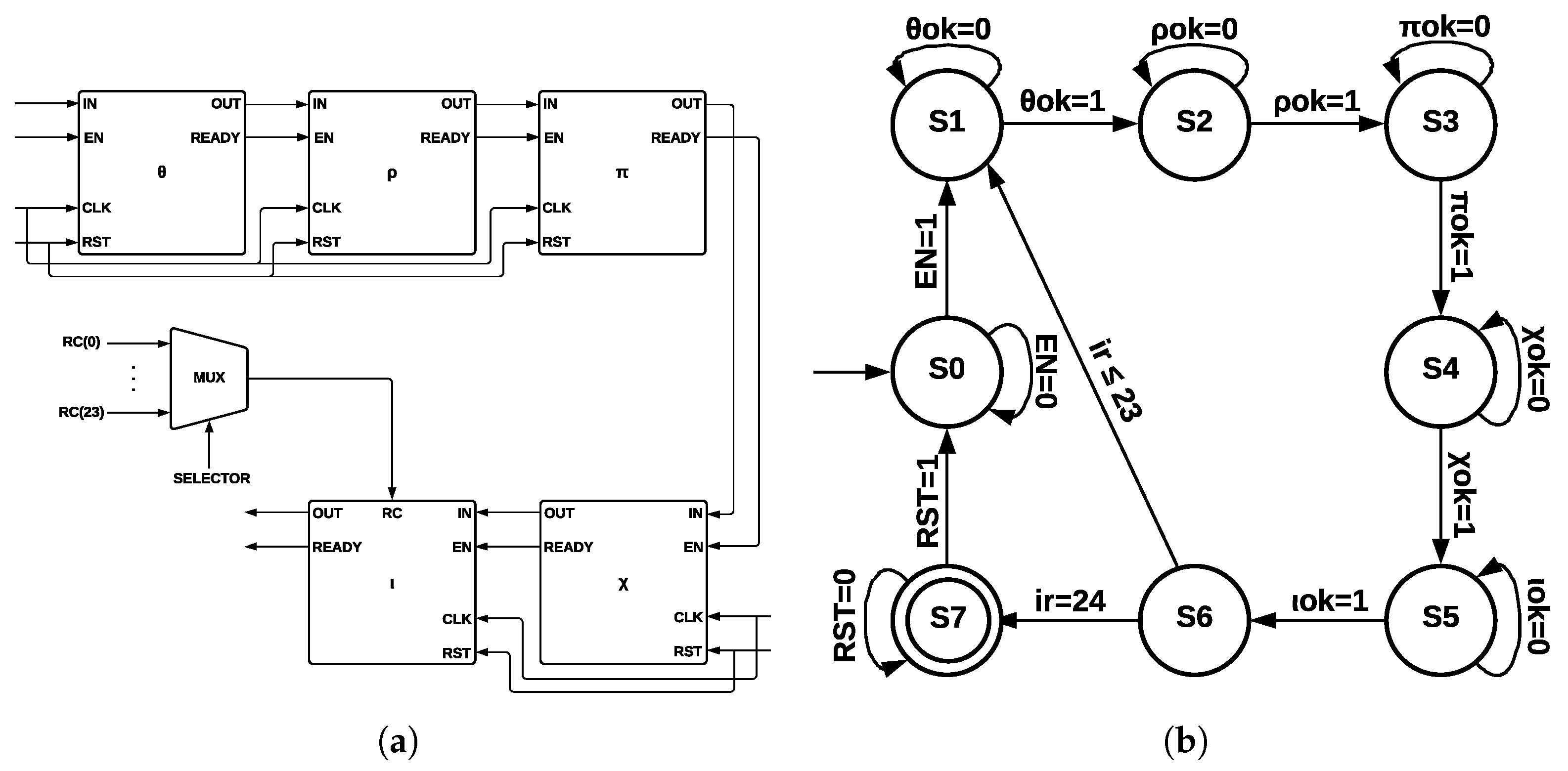 Sensors 22 02985 g007 550