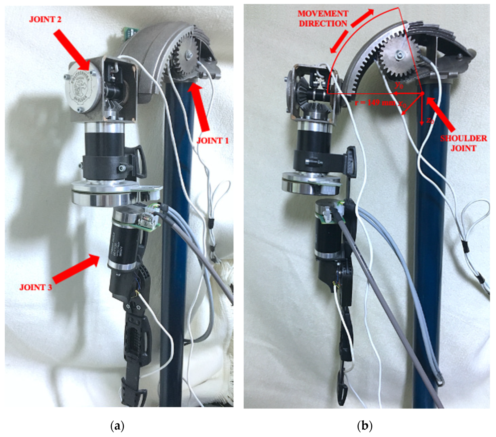 Sensors 22 02986 g003 550