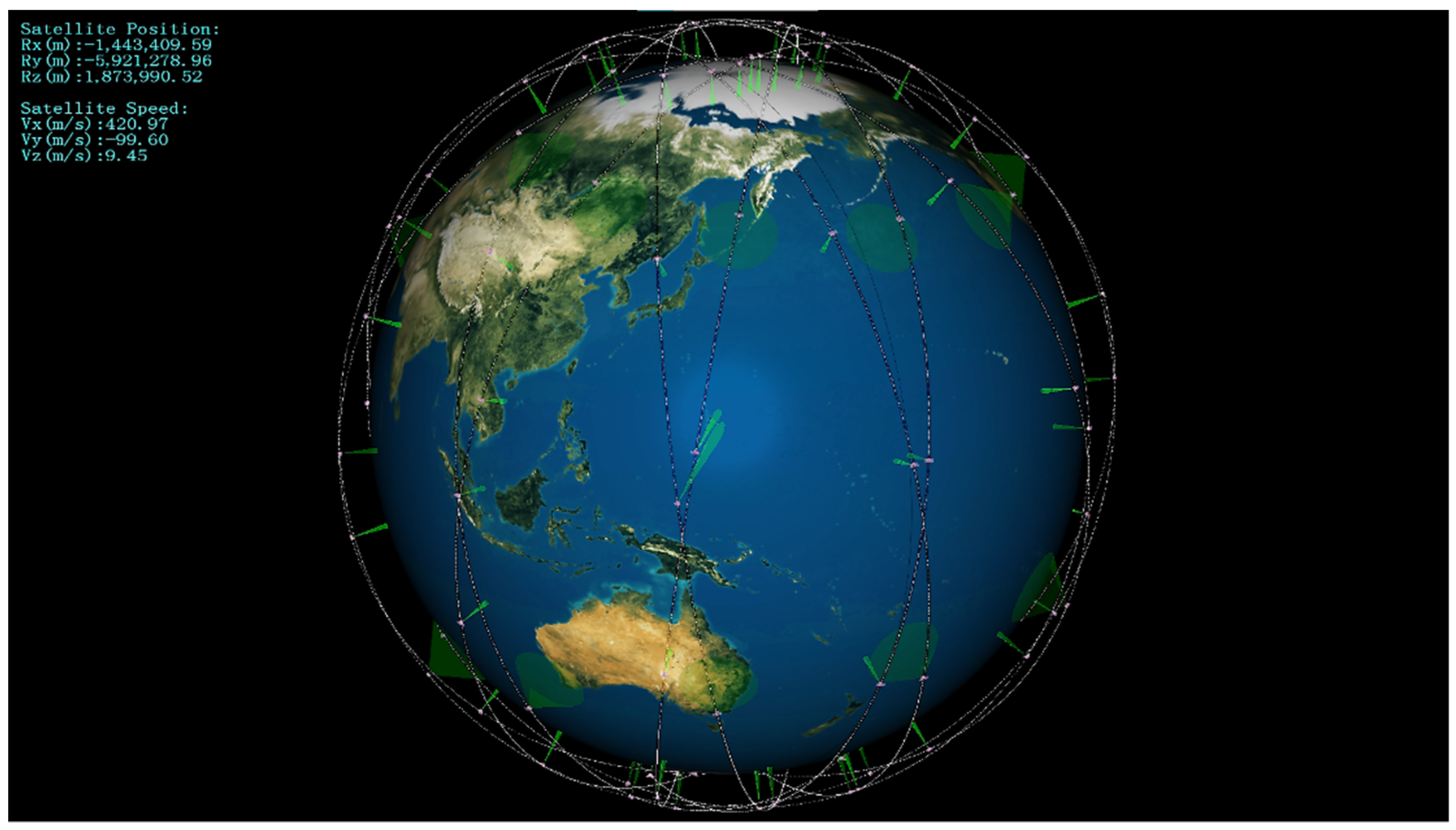 Sensors 22 02993 g008 550