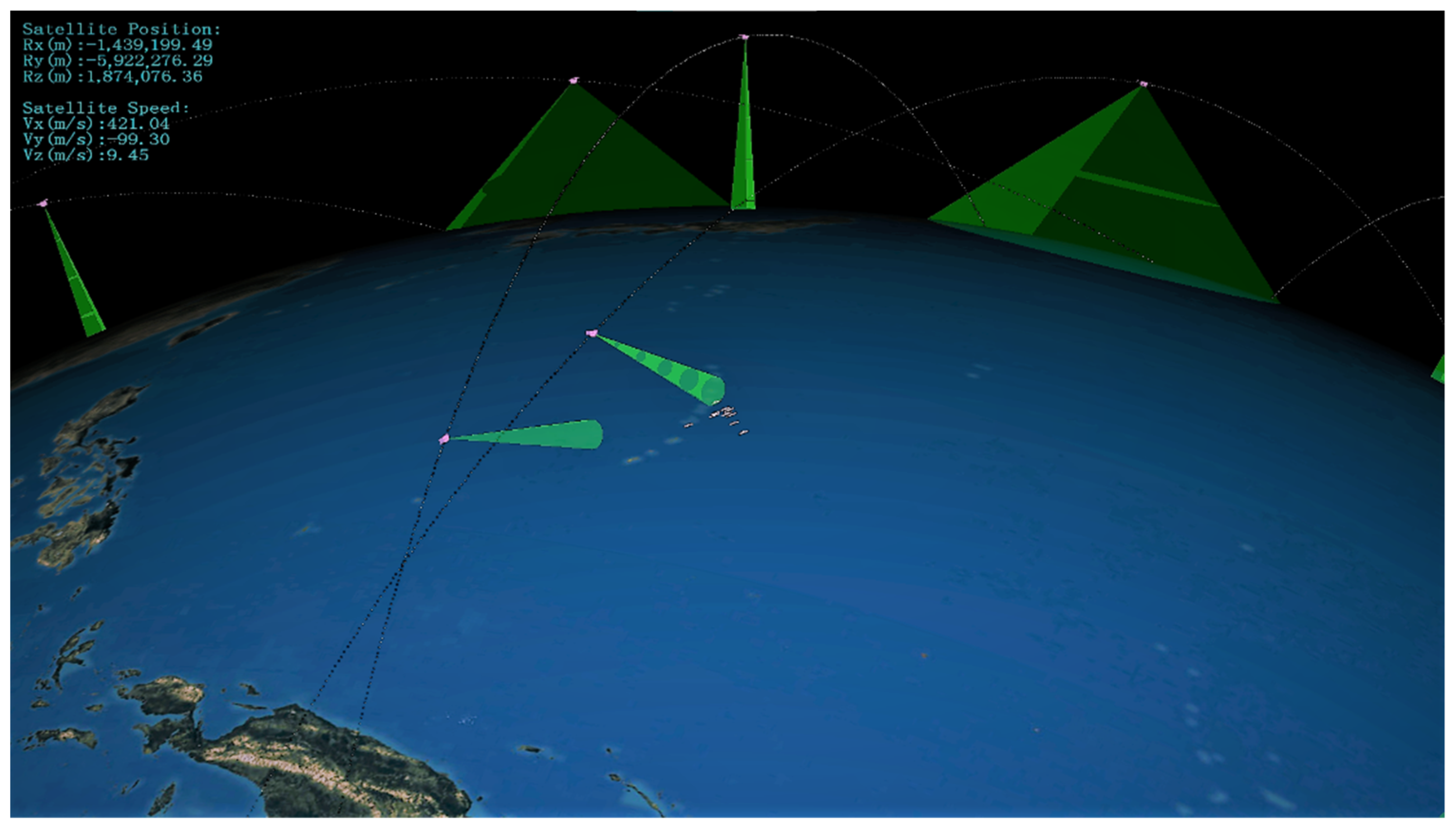 Sensors 22 02993 g009 550