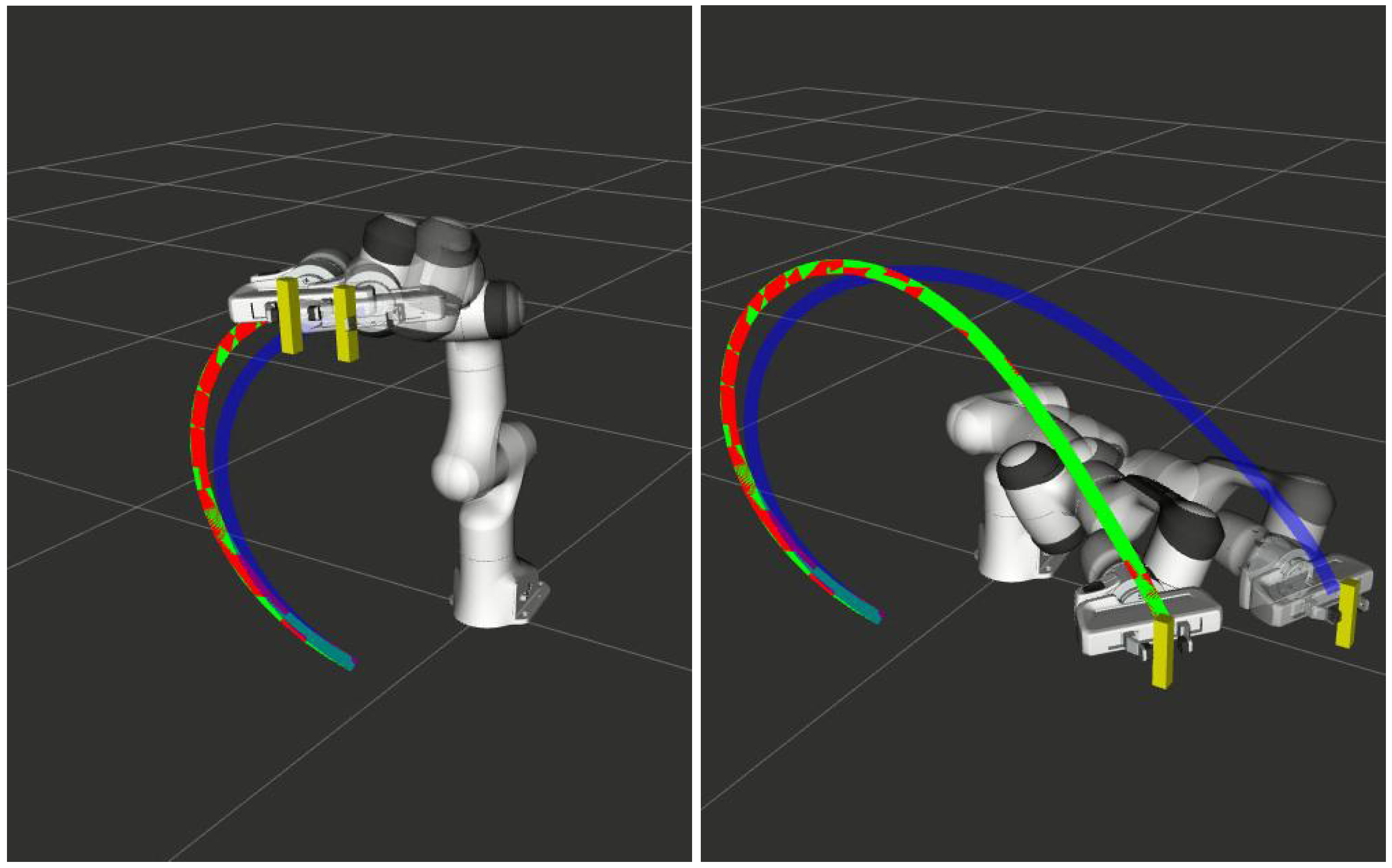 Sensors 22 02995 g003
