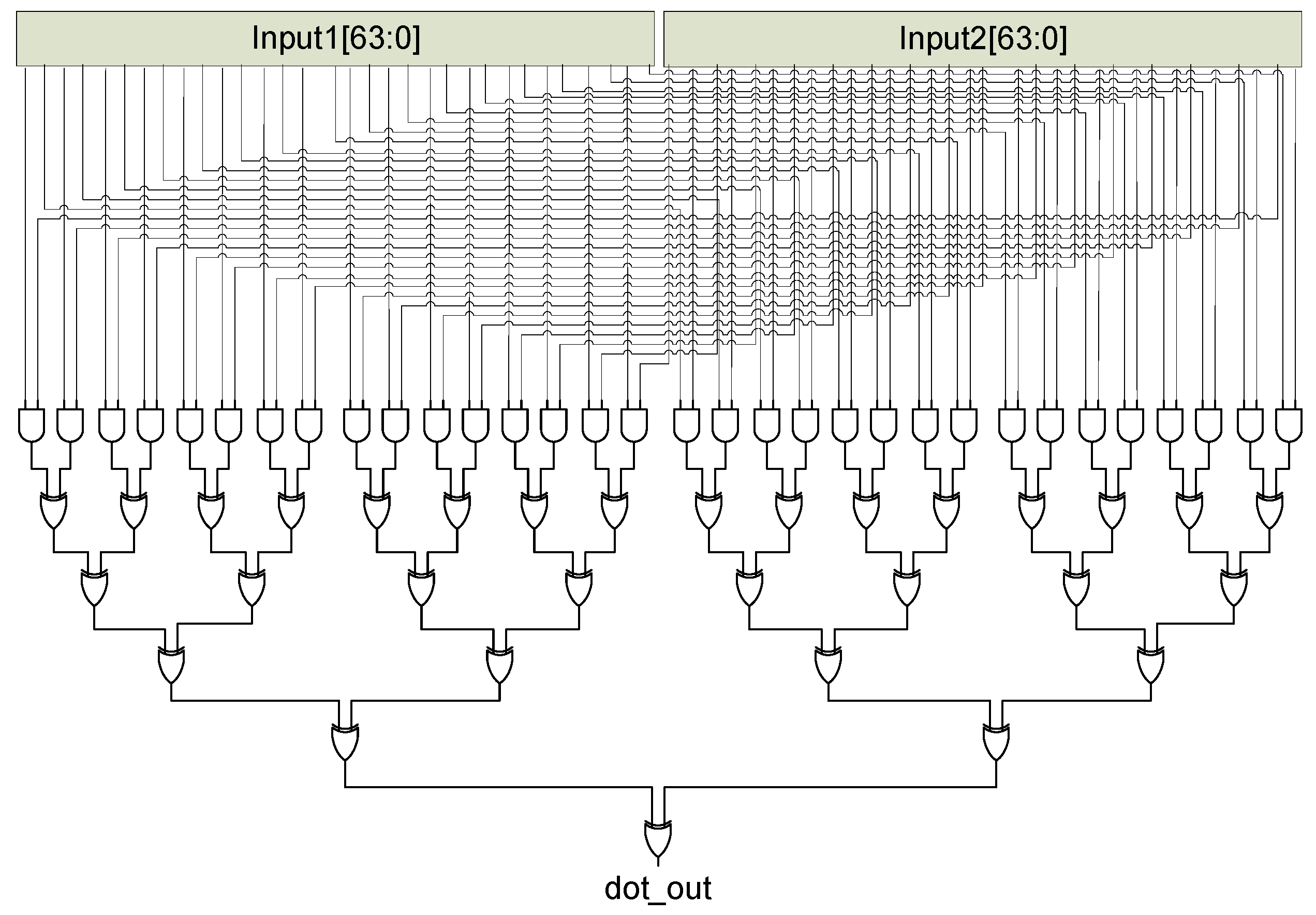 Sensors 22 03004 g007