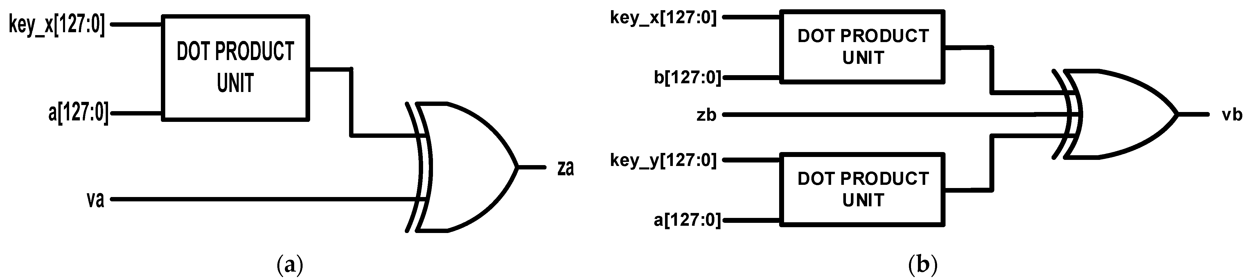 Sensors 22 03004 g011