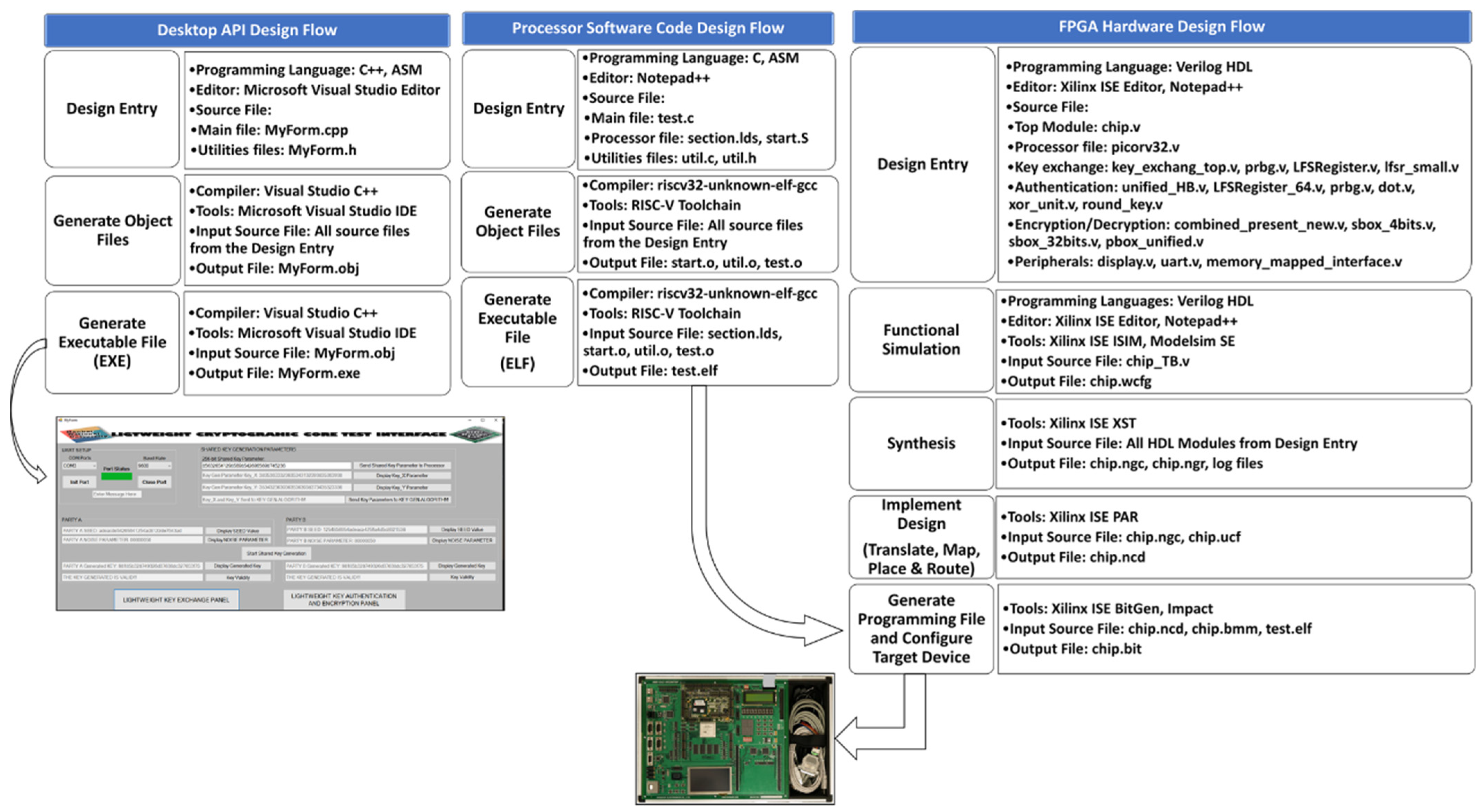 Sensors 22 03004 g020