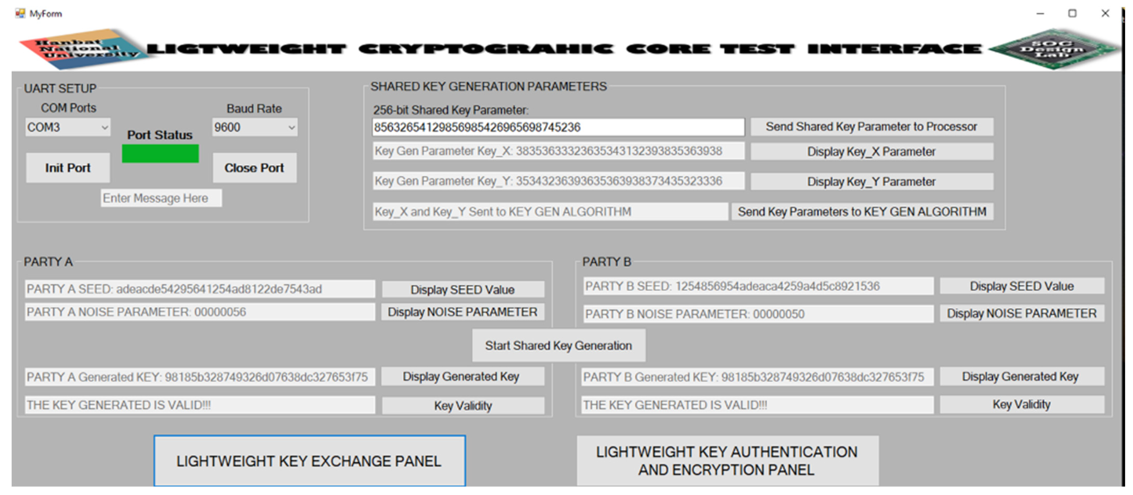 Sensors 22 03004 g023