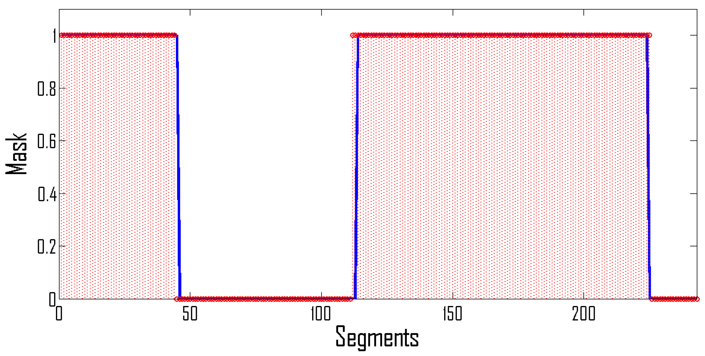 Sensors 22 03036 g008 550