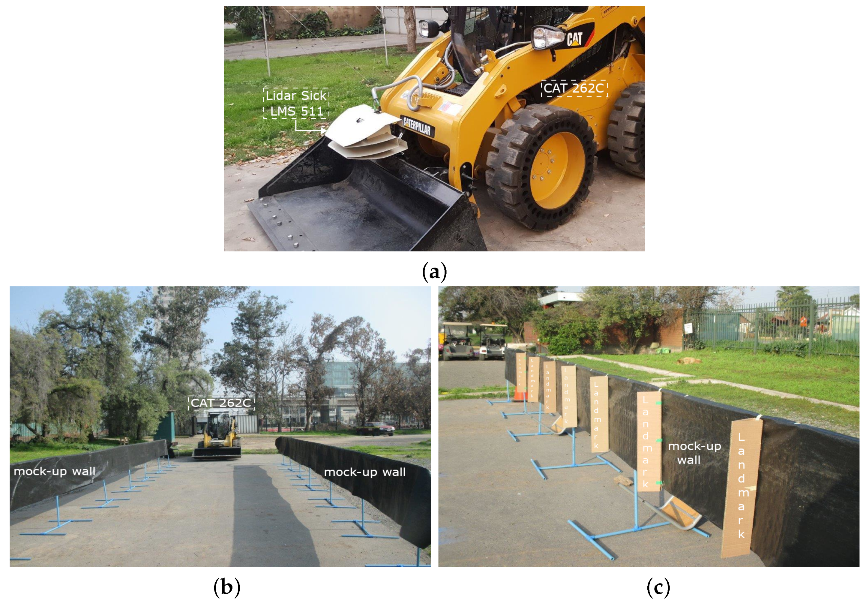 Sensors 22 03038 g001