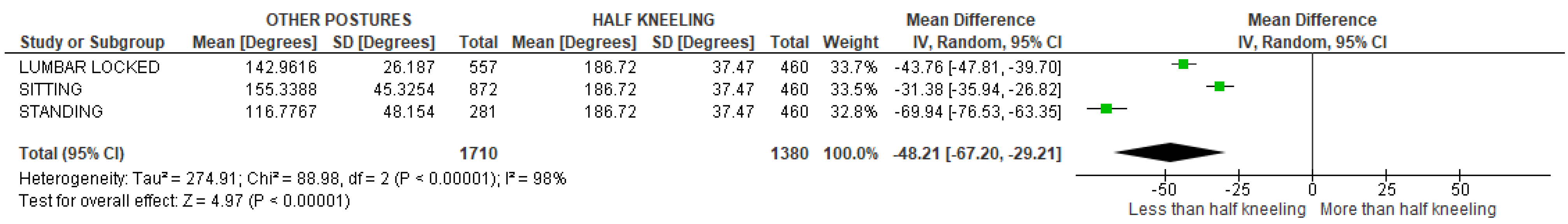 Sensors 22 03042 g055