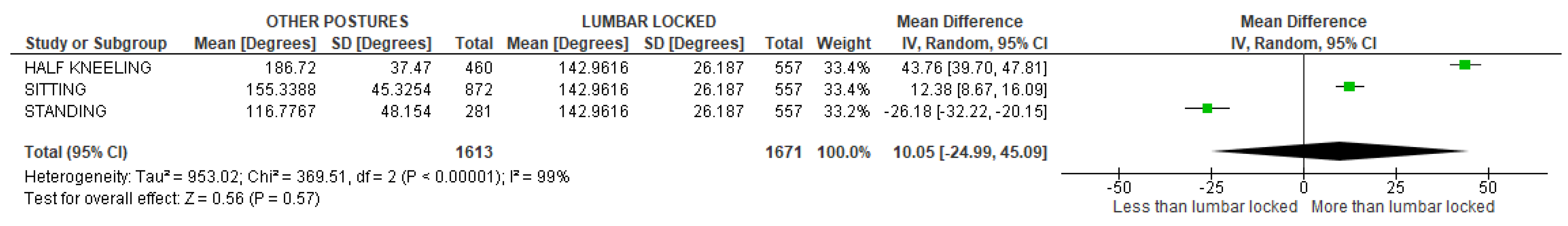 Sensors 22 03042 g056