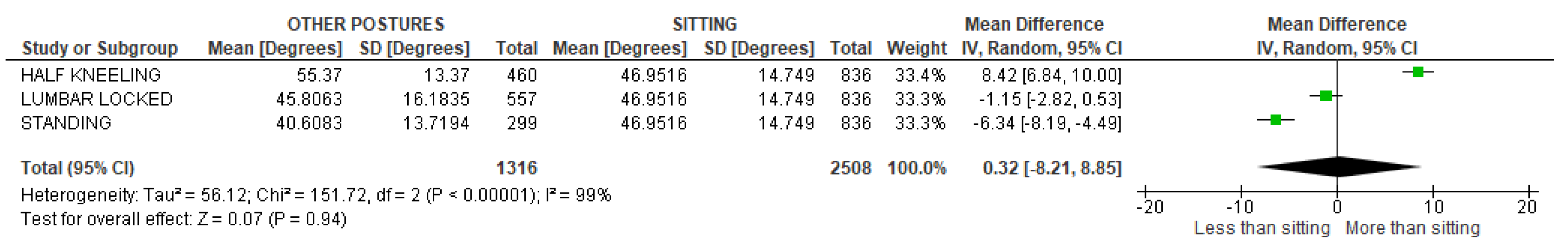 Sensors 22 03042 g057