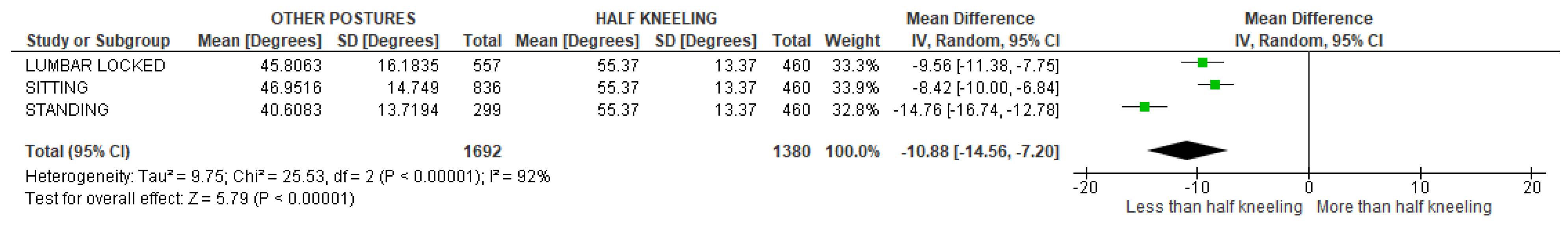 Sensors 22 03042 g059