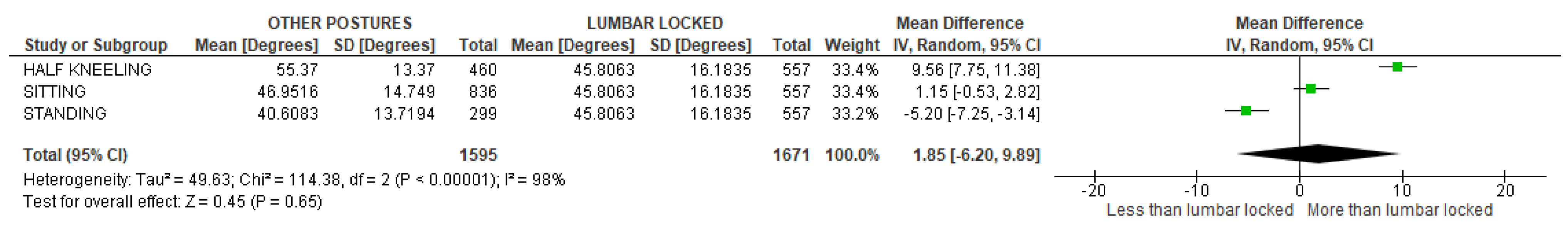 Sensors 22 03042 g060