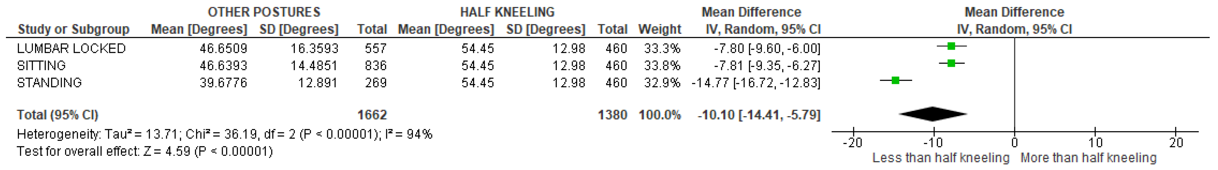 Sensors 22 03042 g063