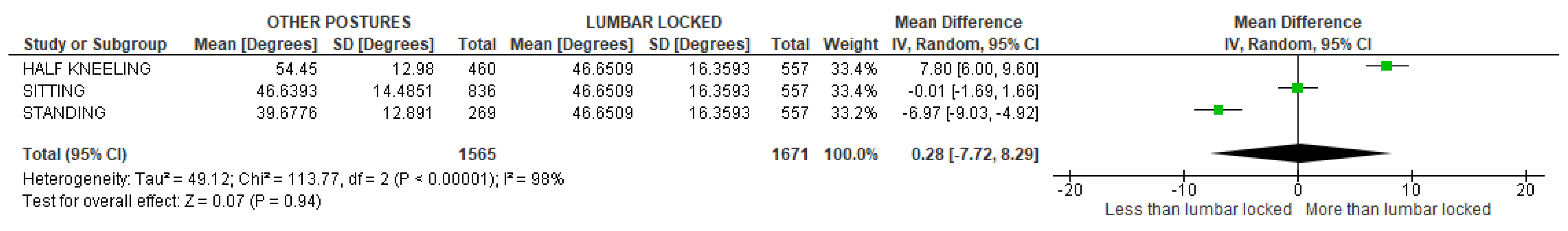 Sensors 22 03042 g064