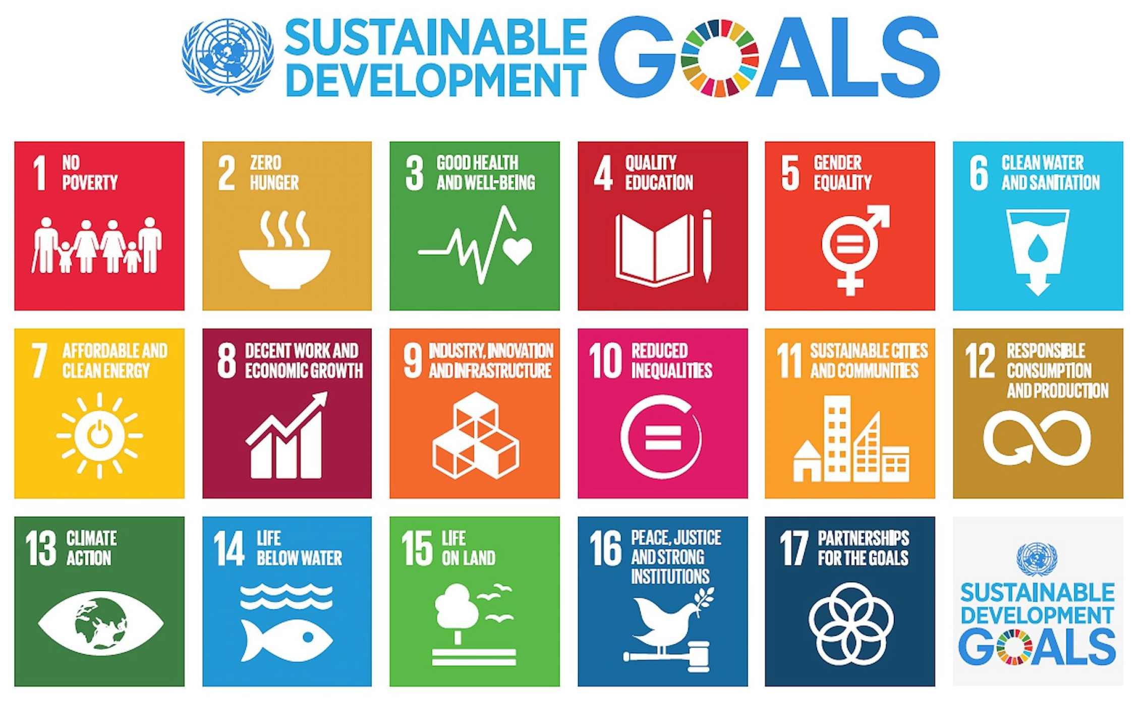 Sensors 22 03043 g001 550