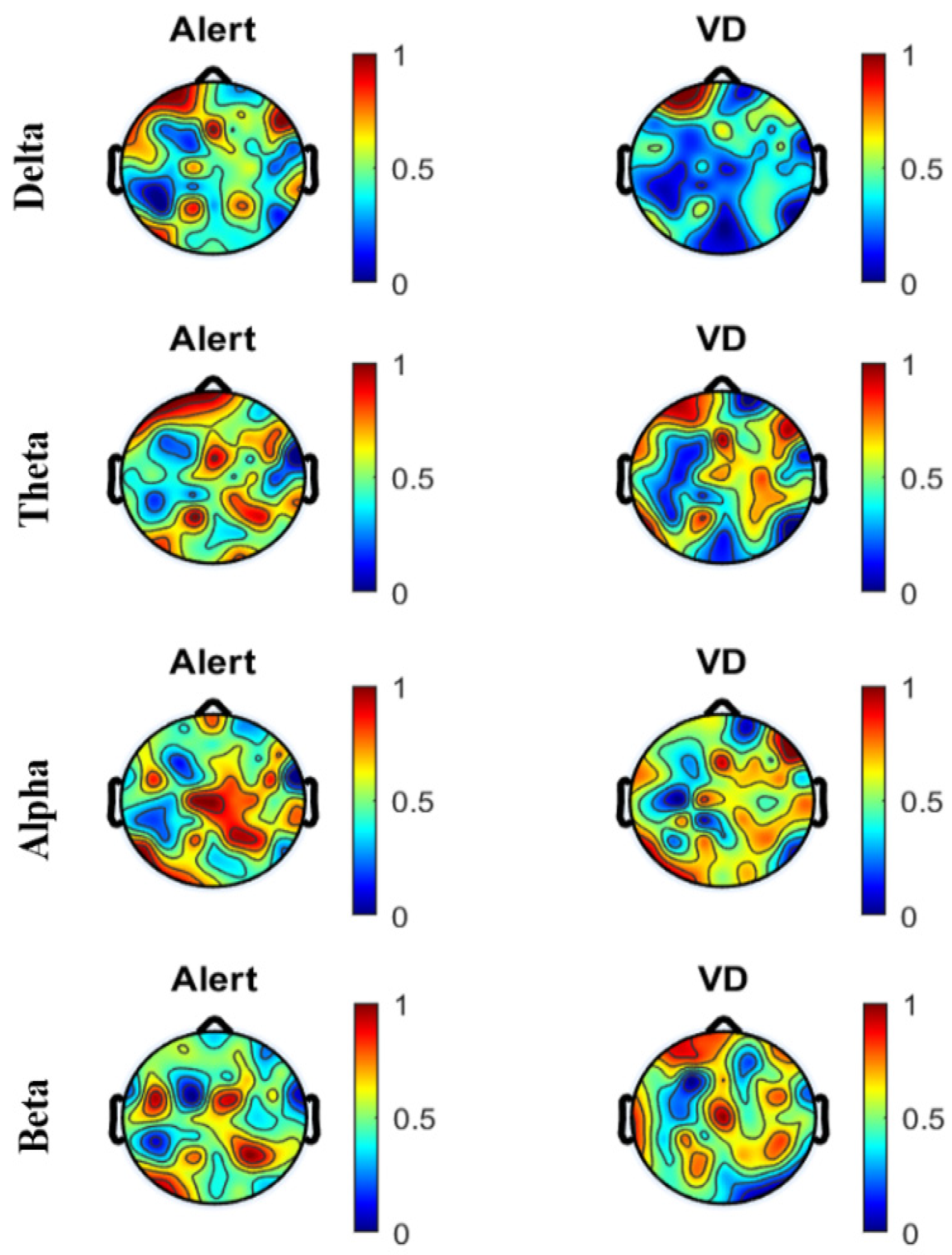 Sensors 22 03051 g005 550
