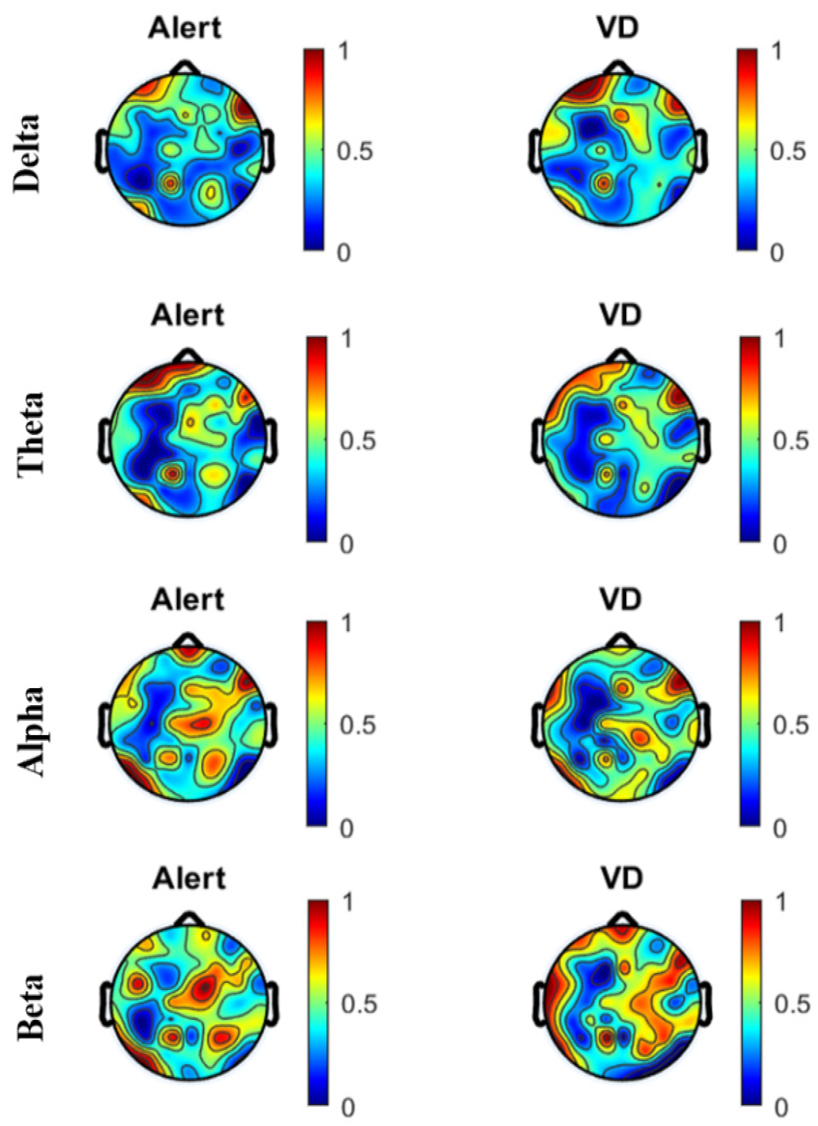 Sensors 22 03051 g006 550