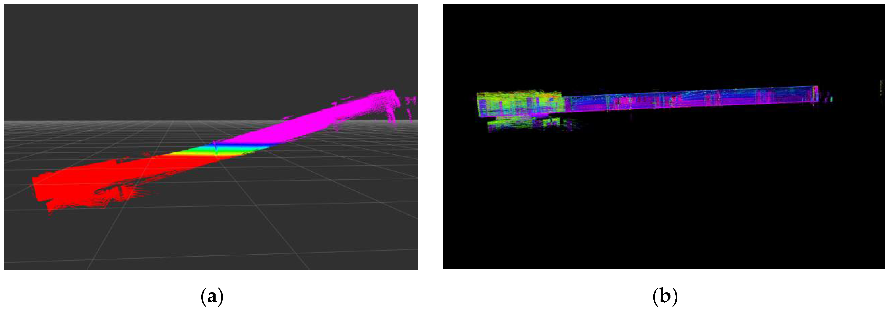 Sensors 22 03063 g006