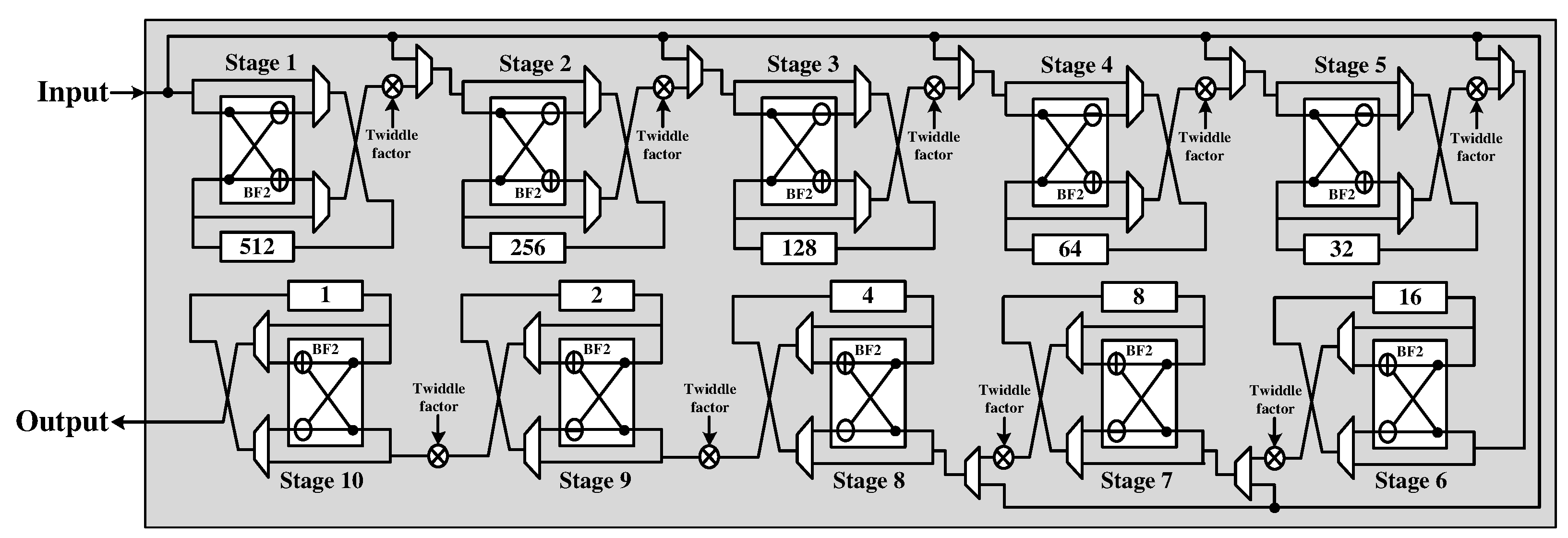 Sensors 22 03073 g005 Sensors 22 03073 g005